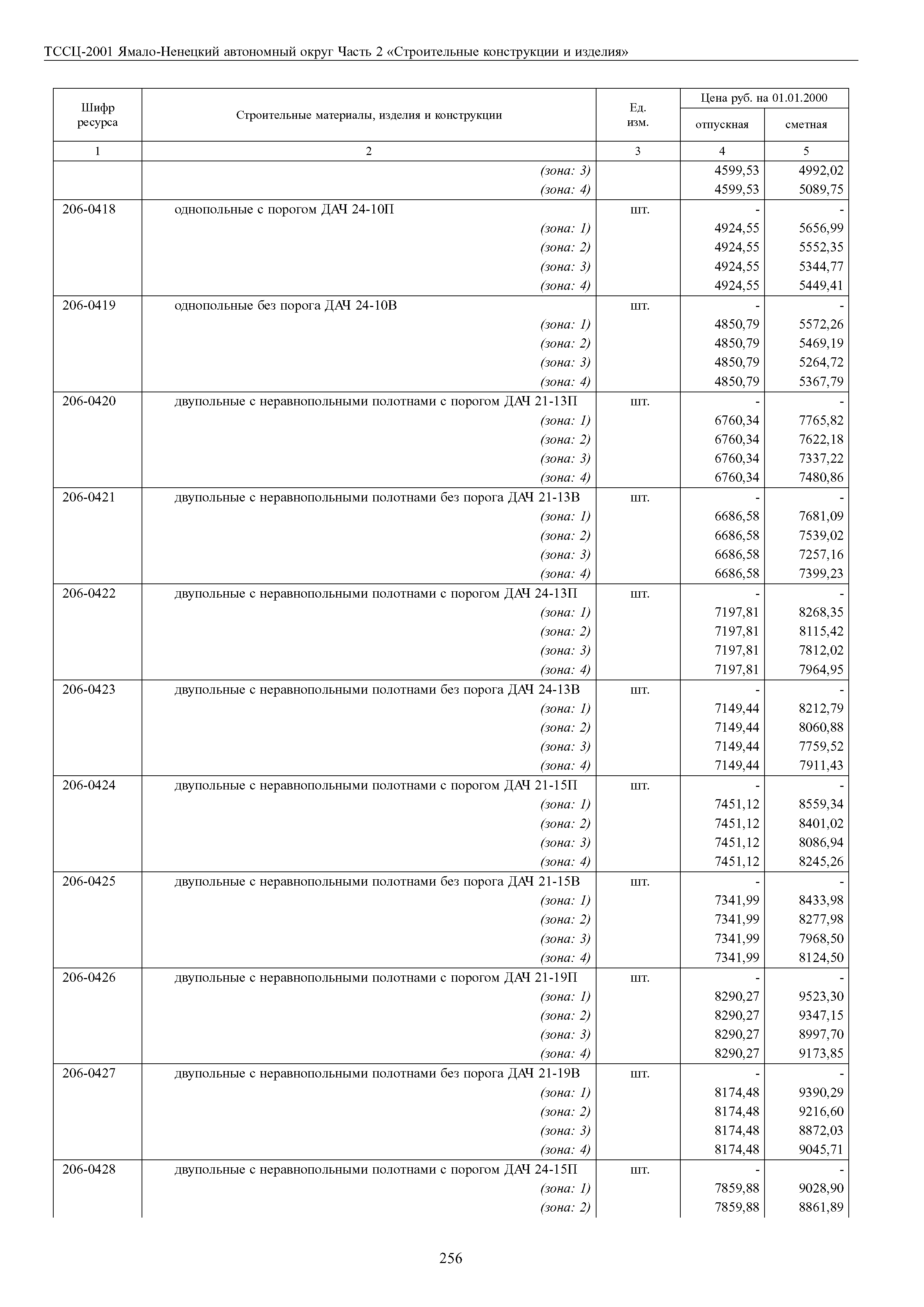 ТССЦ Ямало-Ненецкий автономный округ 02-2001