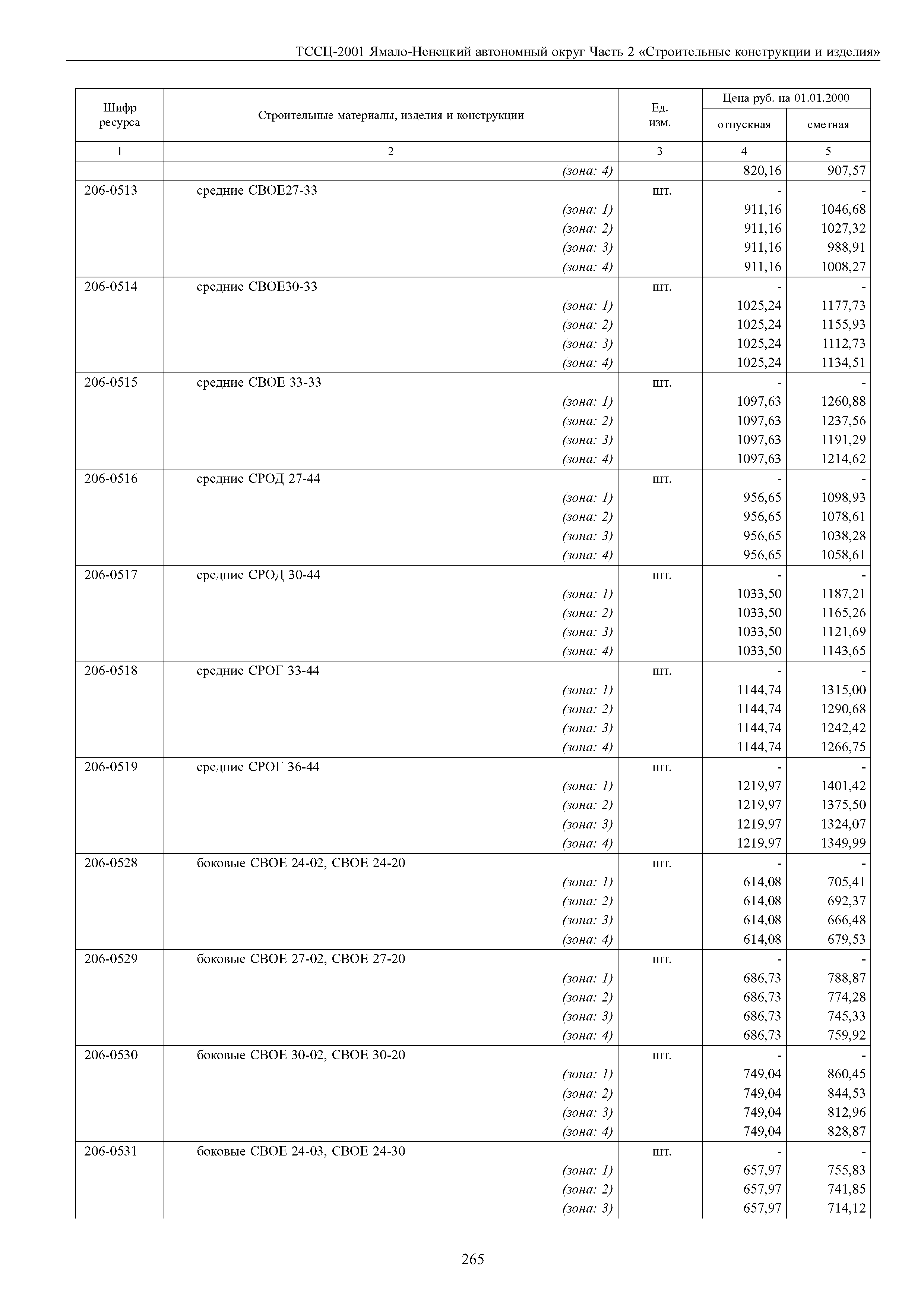 ТССЦ Ямало-Ненецкий автономный округ 02-2001