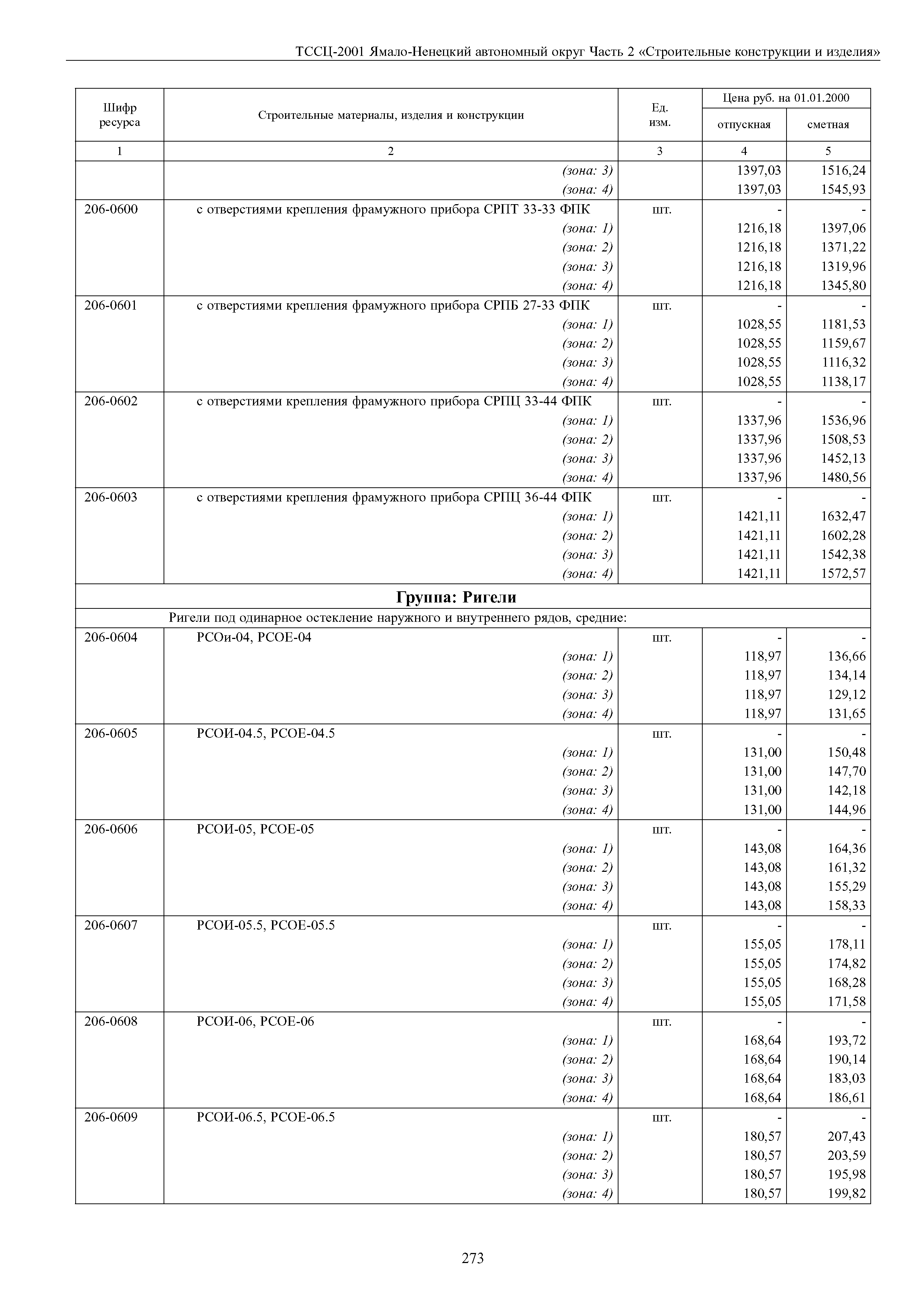 ТССЦ Ямало-Ненецкий автономный округ 02-2001