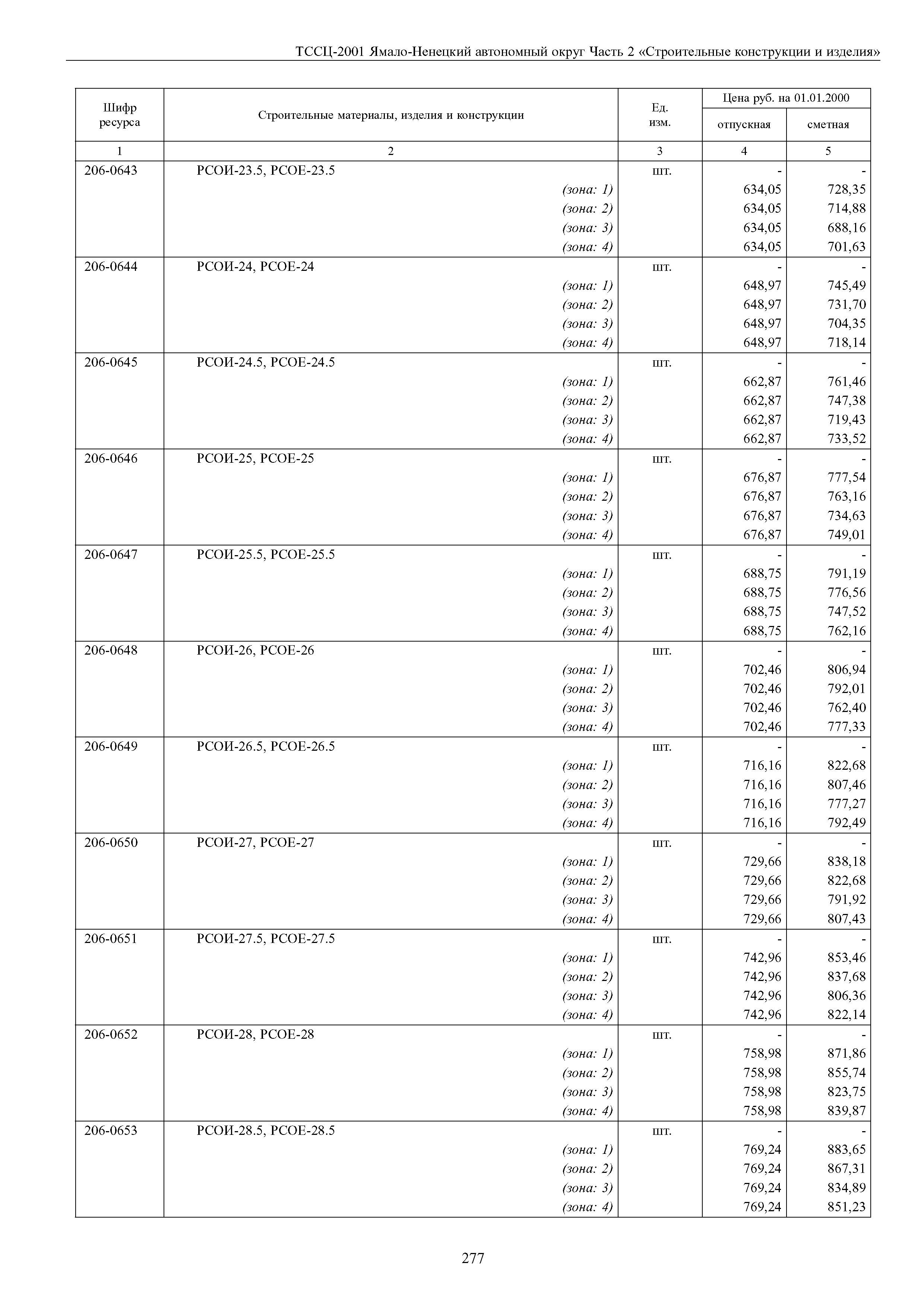 ТССЦ Ямало-Ненецкий автономный округ 02-2001