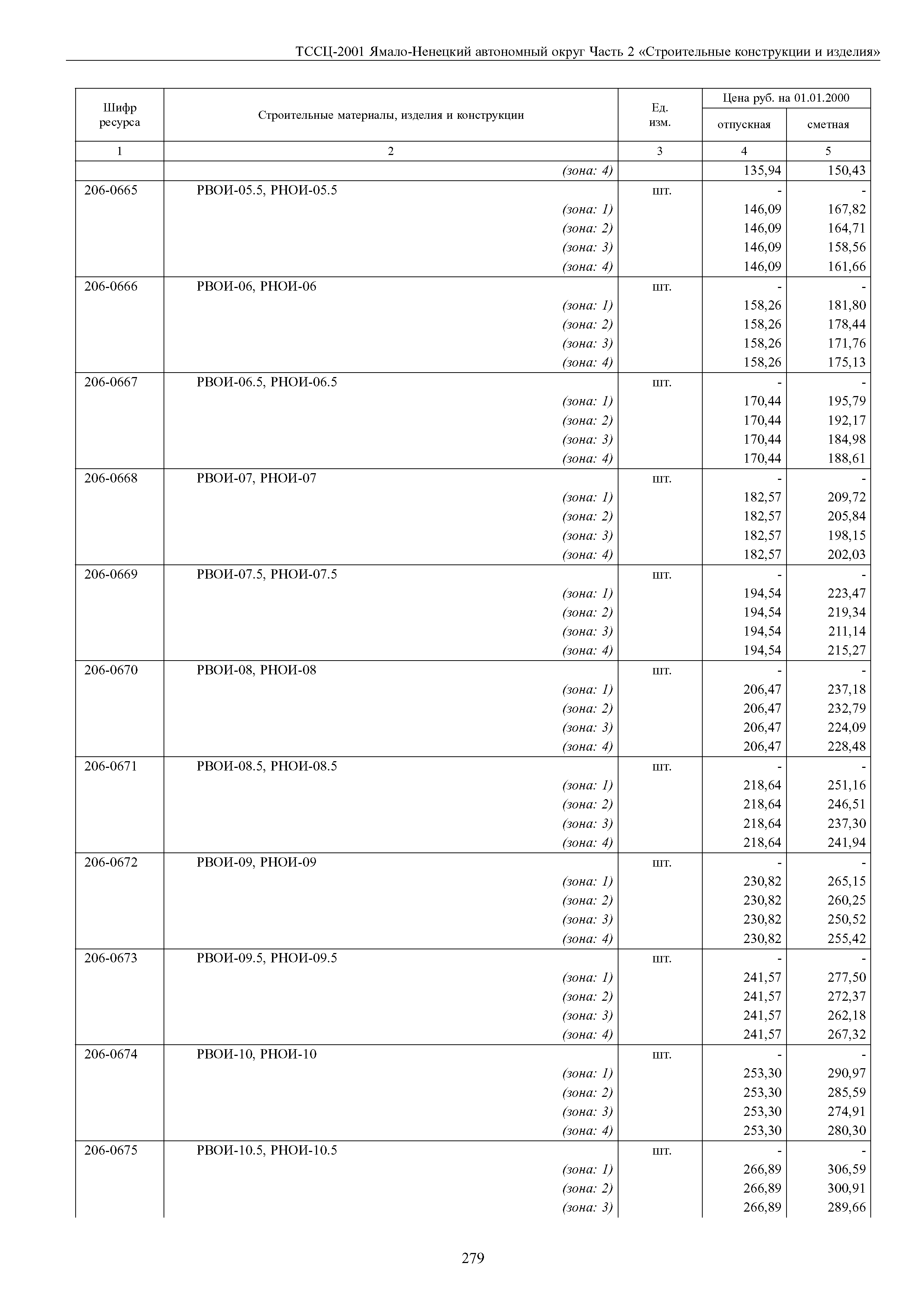 ТССЦ Ямало-Ненецкий автономный округ 02-2001