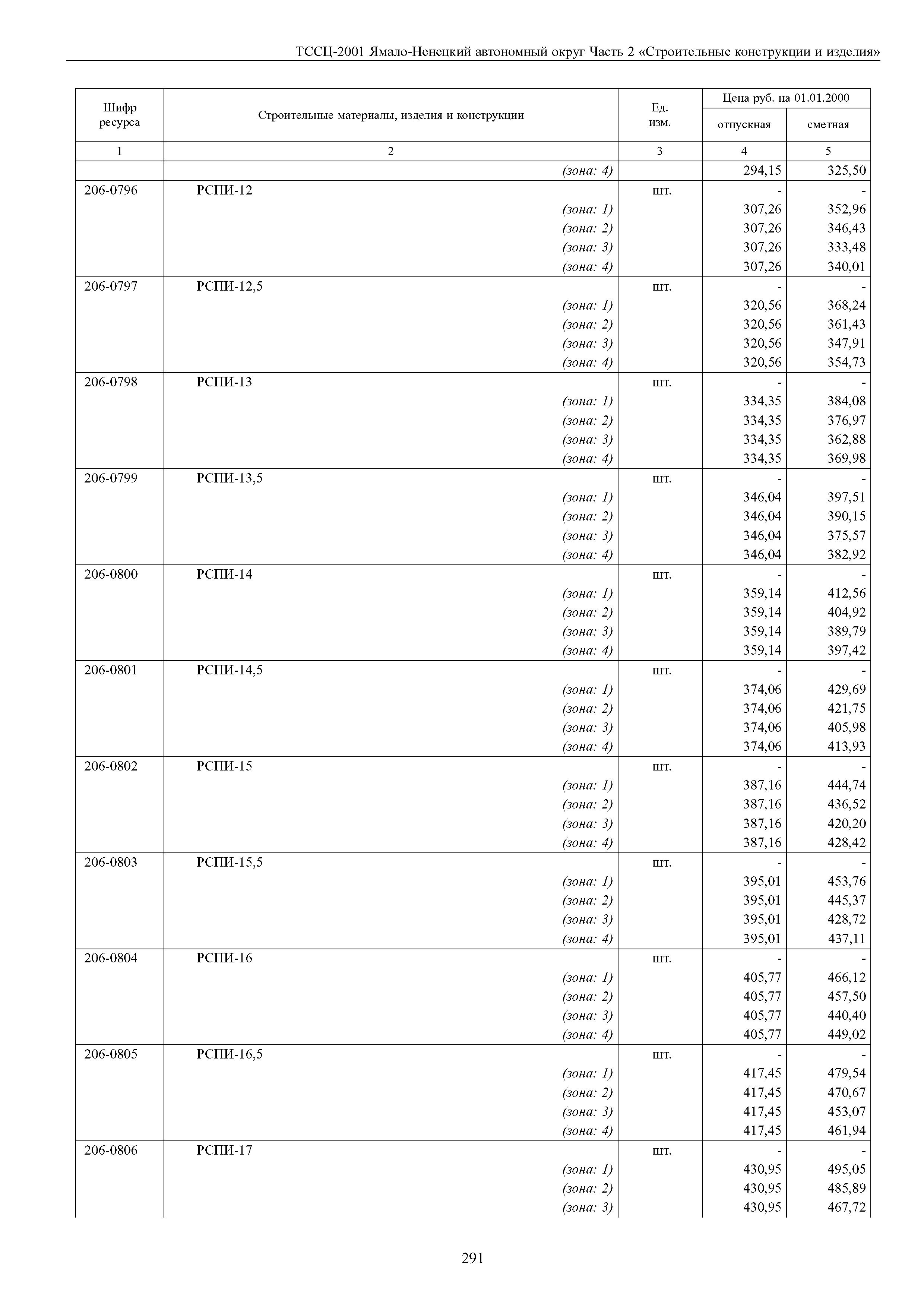 ТССЦ Ямало-Ненецкий автономный округ 02-2001