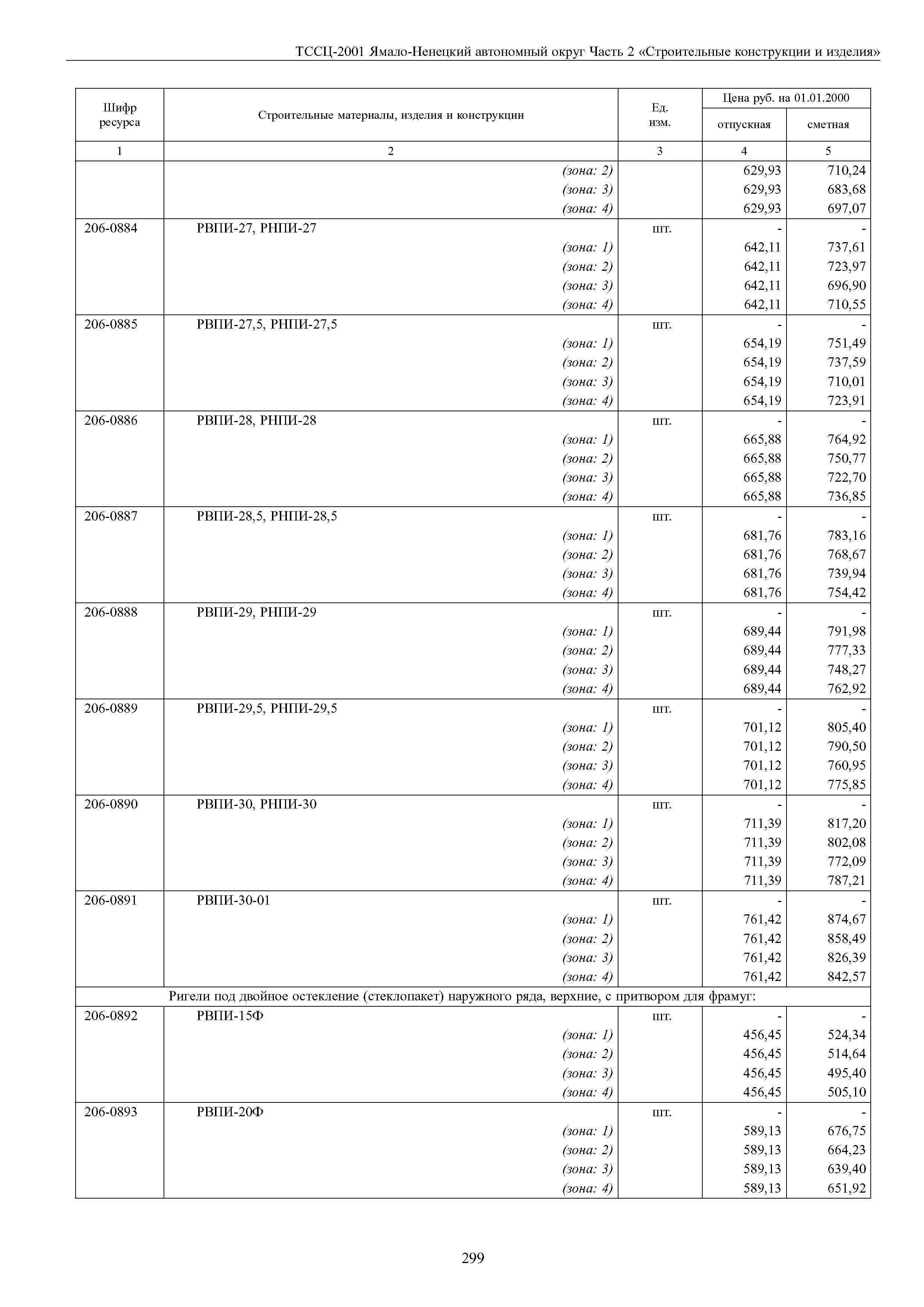 ТССЦ Ямало-Ненецкий автономный округ 02-2001