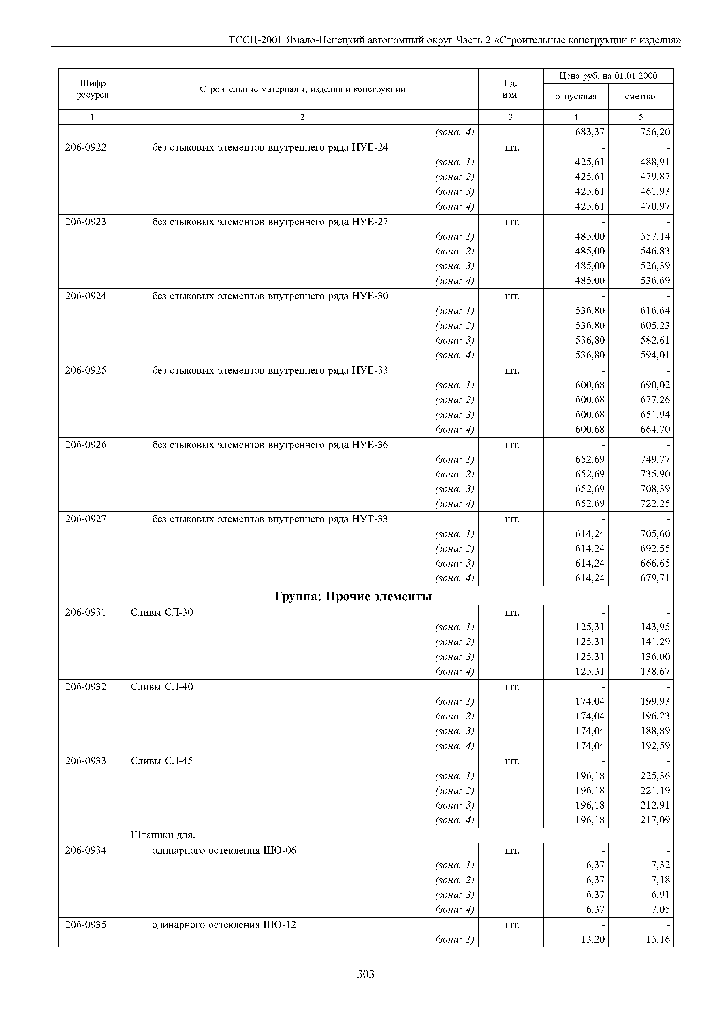 ТССЦ Ямало-Ненецкий автономный округ 02-2001