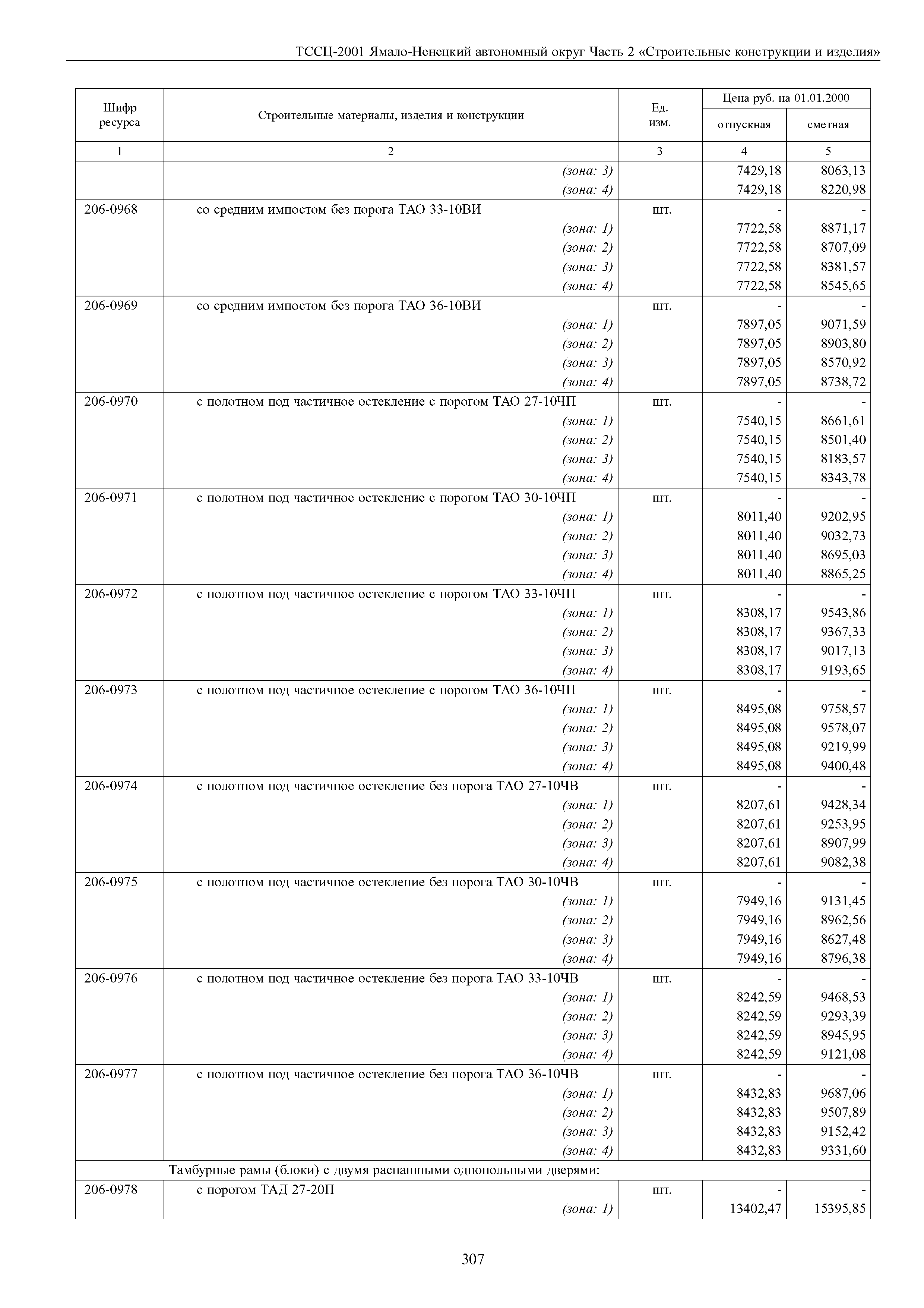 ТССЦ Ямало-Ненецкий автономный округ 02-2001