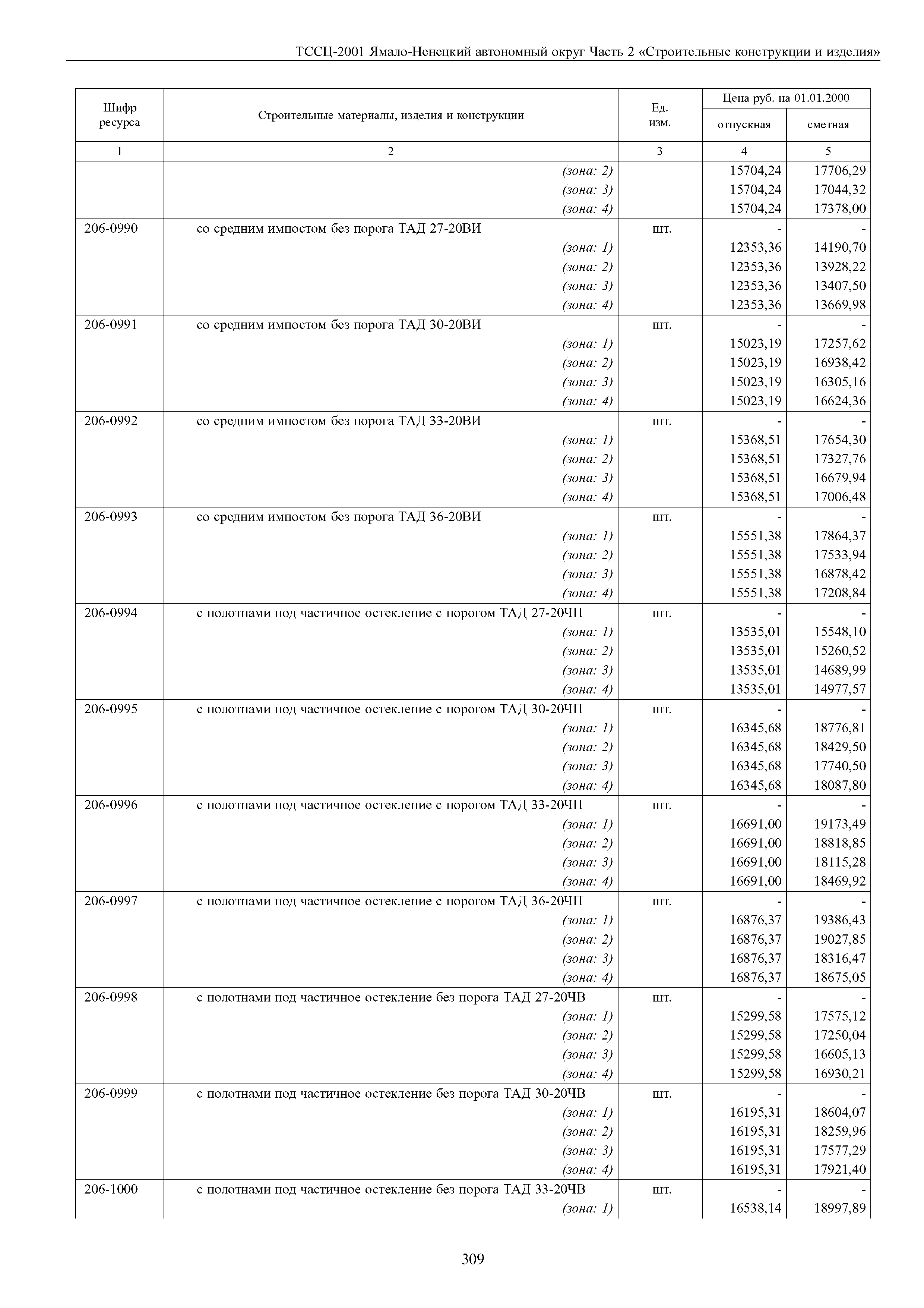 ТССЦ Ямало-Ненецкий автономный округ 02-2001