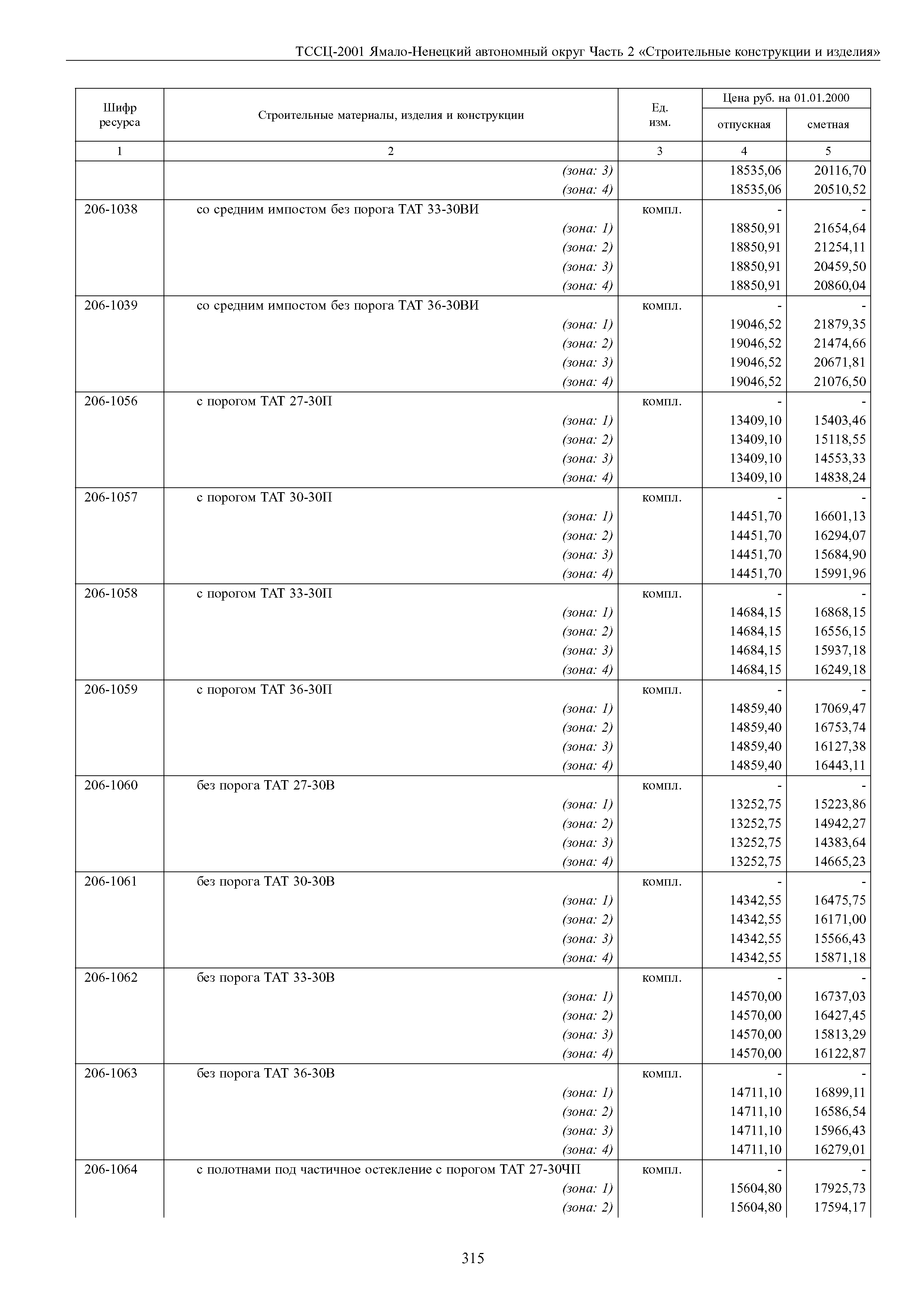 ТССЦ Ямало-Ненецкий автономный округ 02-2001