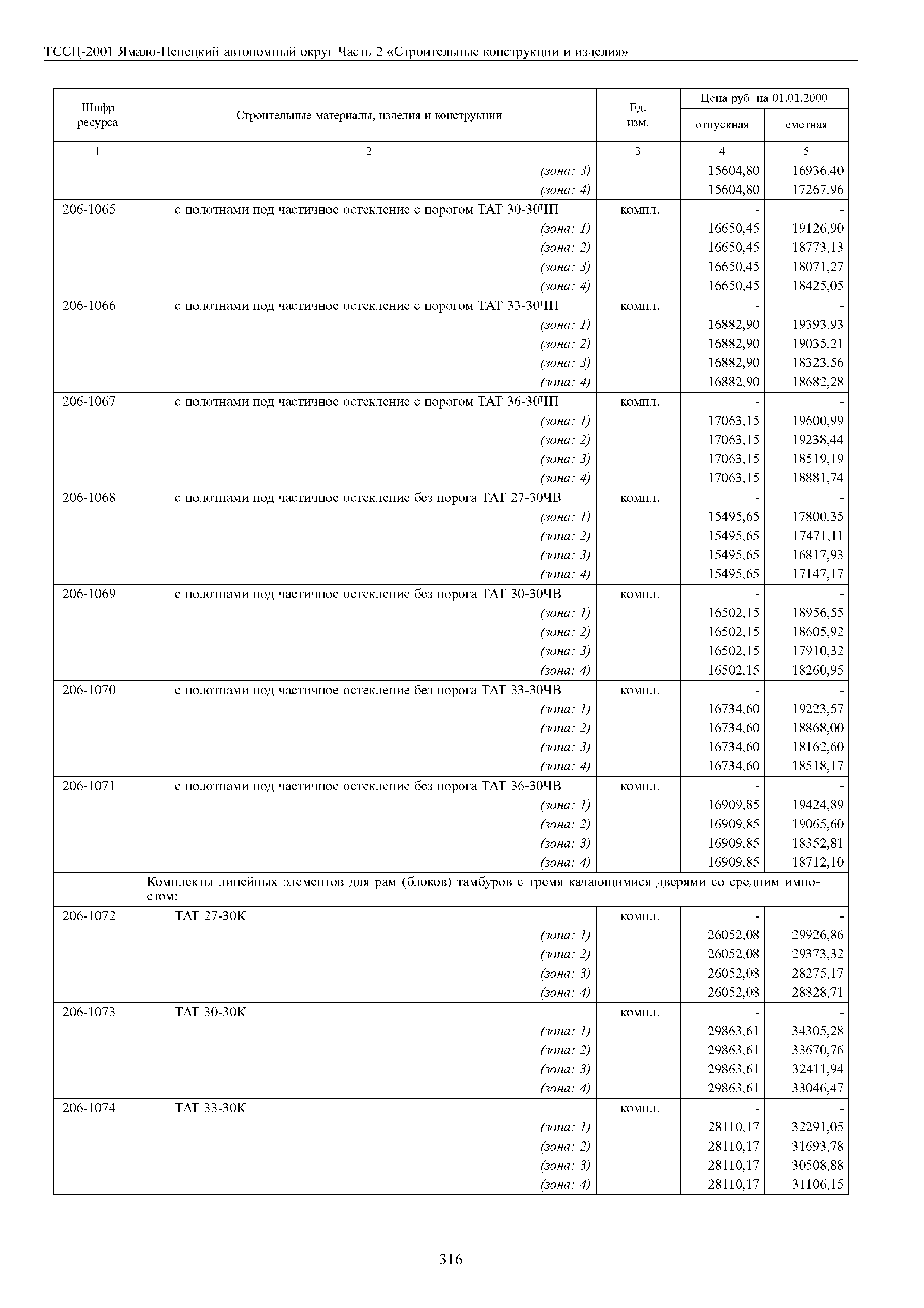 ТССЦ Ямало-Ненецкий автономный округ 02-2001