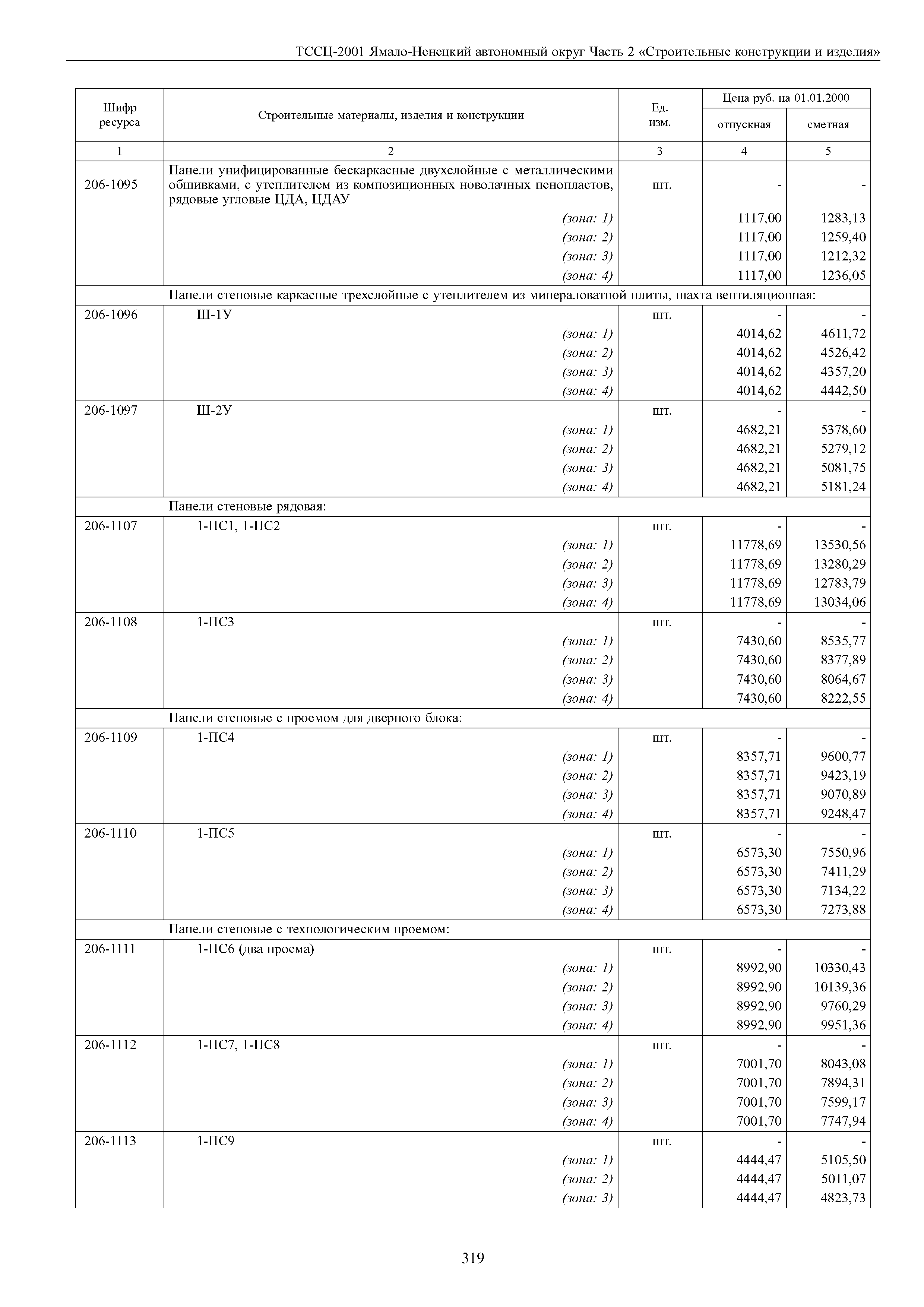 ТССЦ Ямало-Ненецкий автономный округ 02-2001