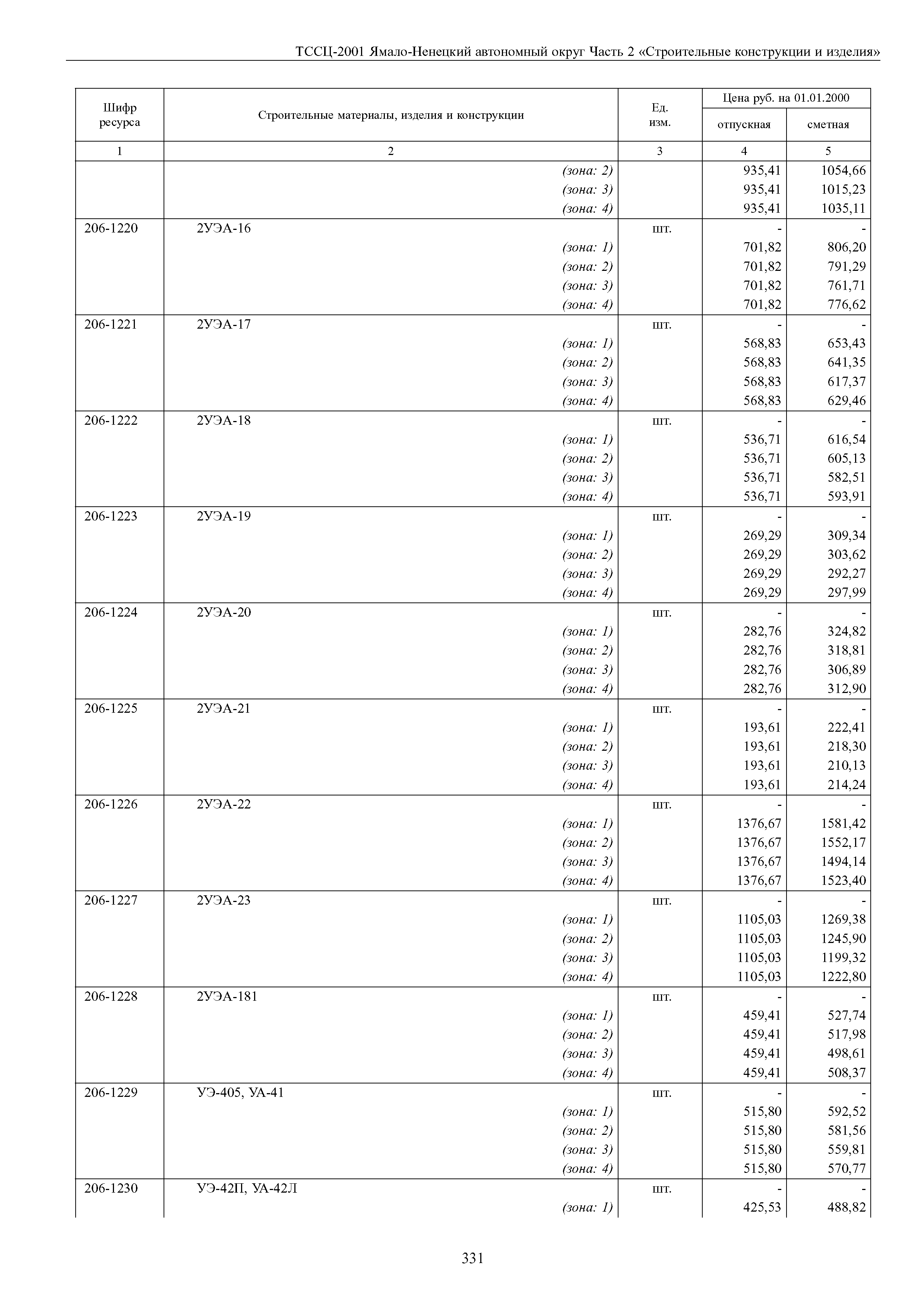 ТССЦ Ямало-Ненецкий автономный округ 02-2001