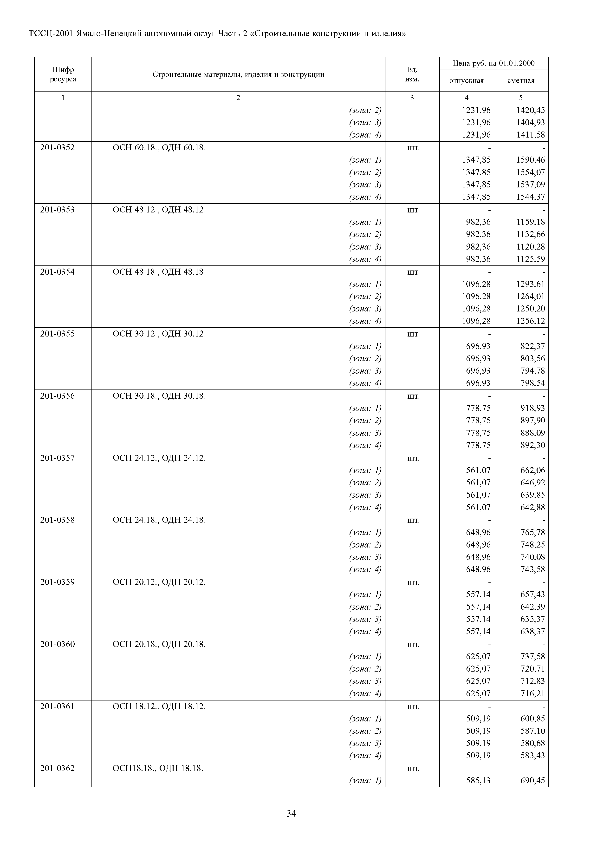 ТССЦ Ямало-Ненецкий автономный округ 02-2001