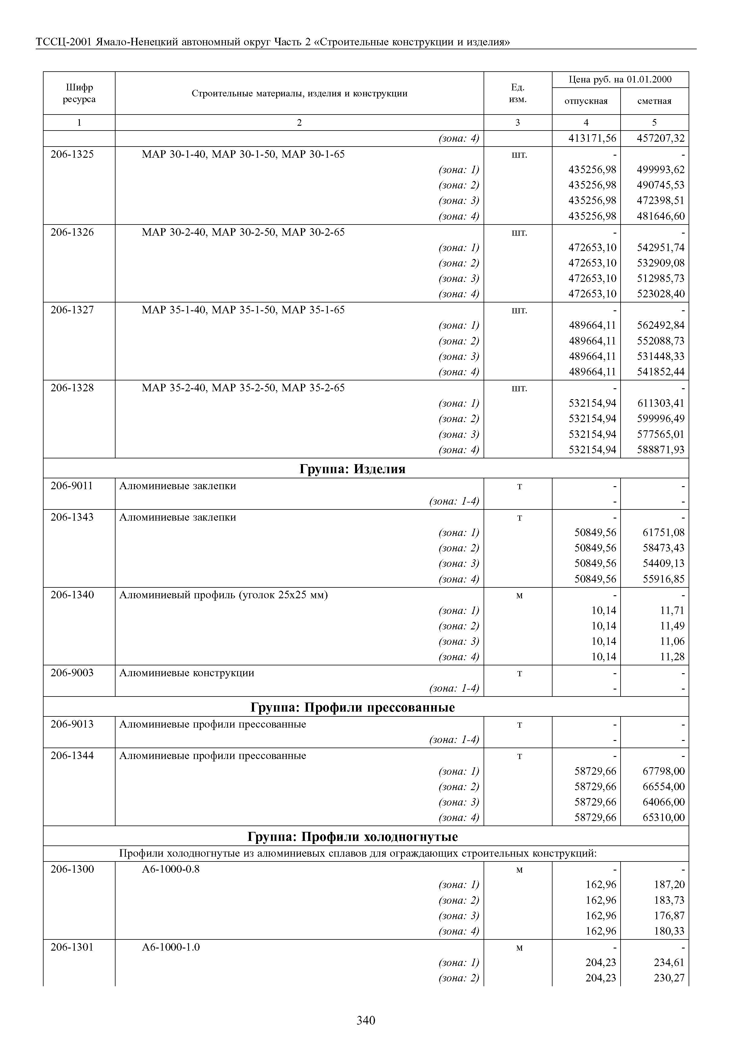 ТССЦ Ямало-Ненецкий автономный округ 02-2001