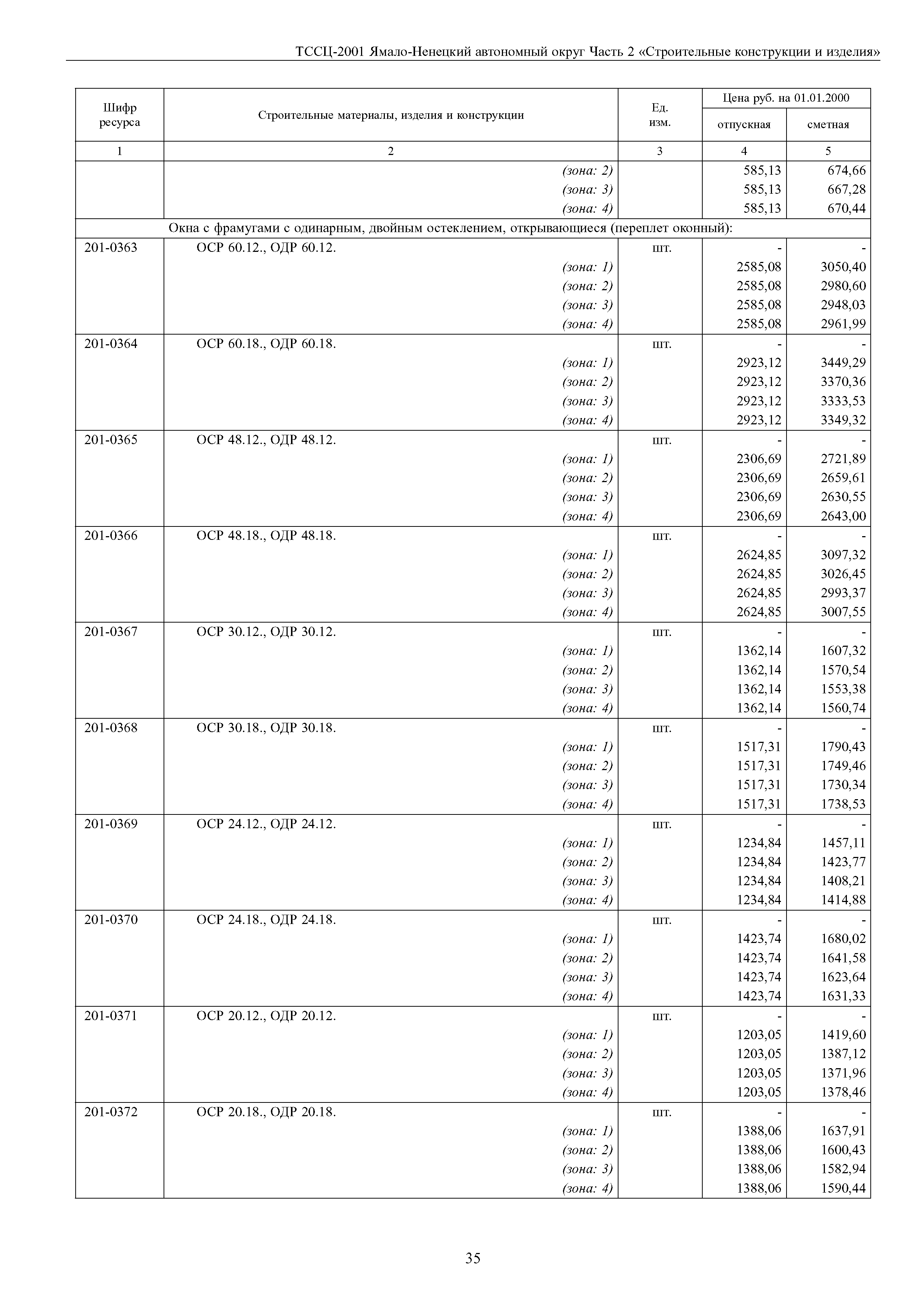 ТССЦ Ямало-Ненецкий автономный округ 02-2001