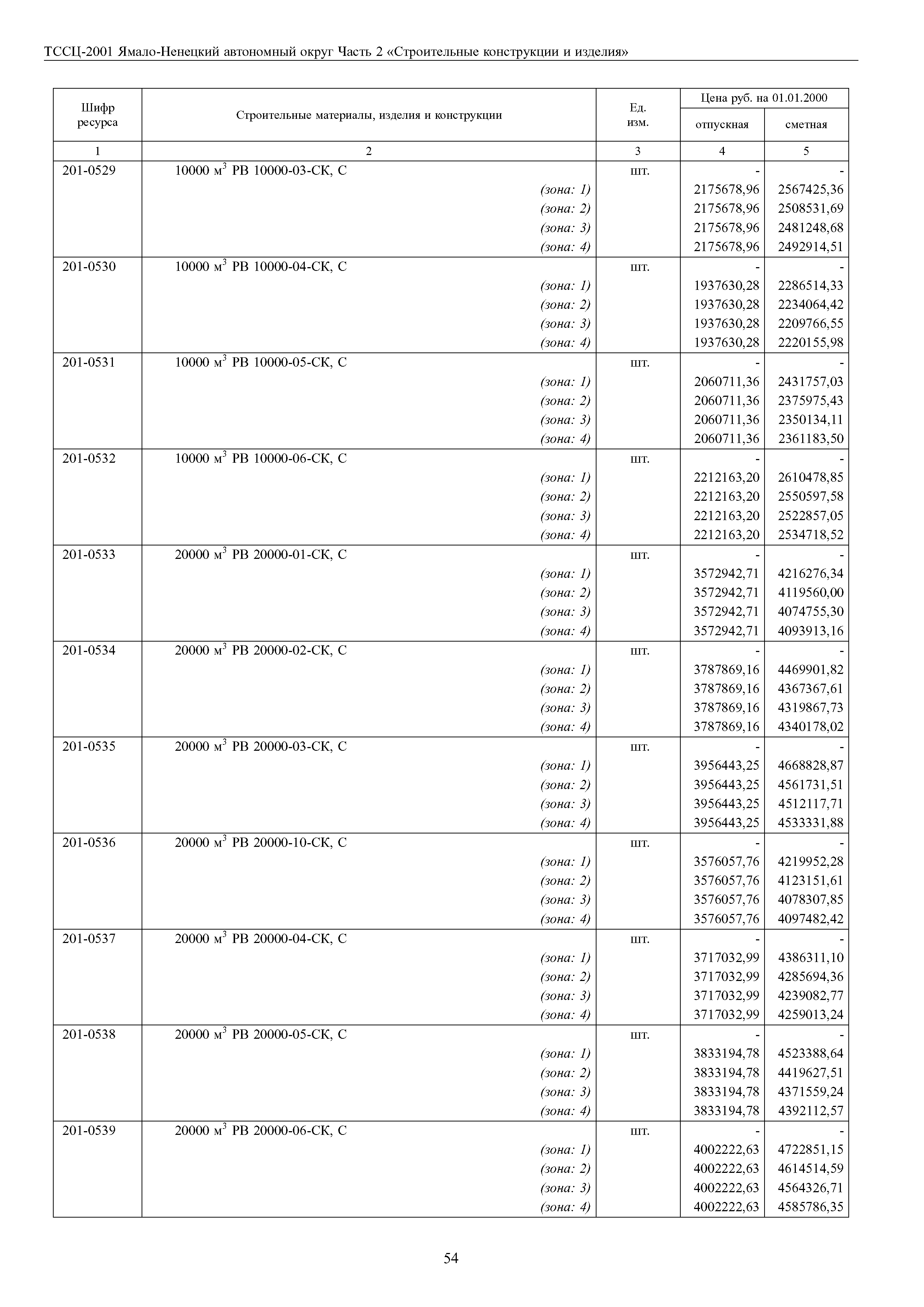 ТССЦ Ямало-Ненецкий автономный округ 02-2001