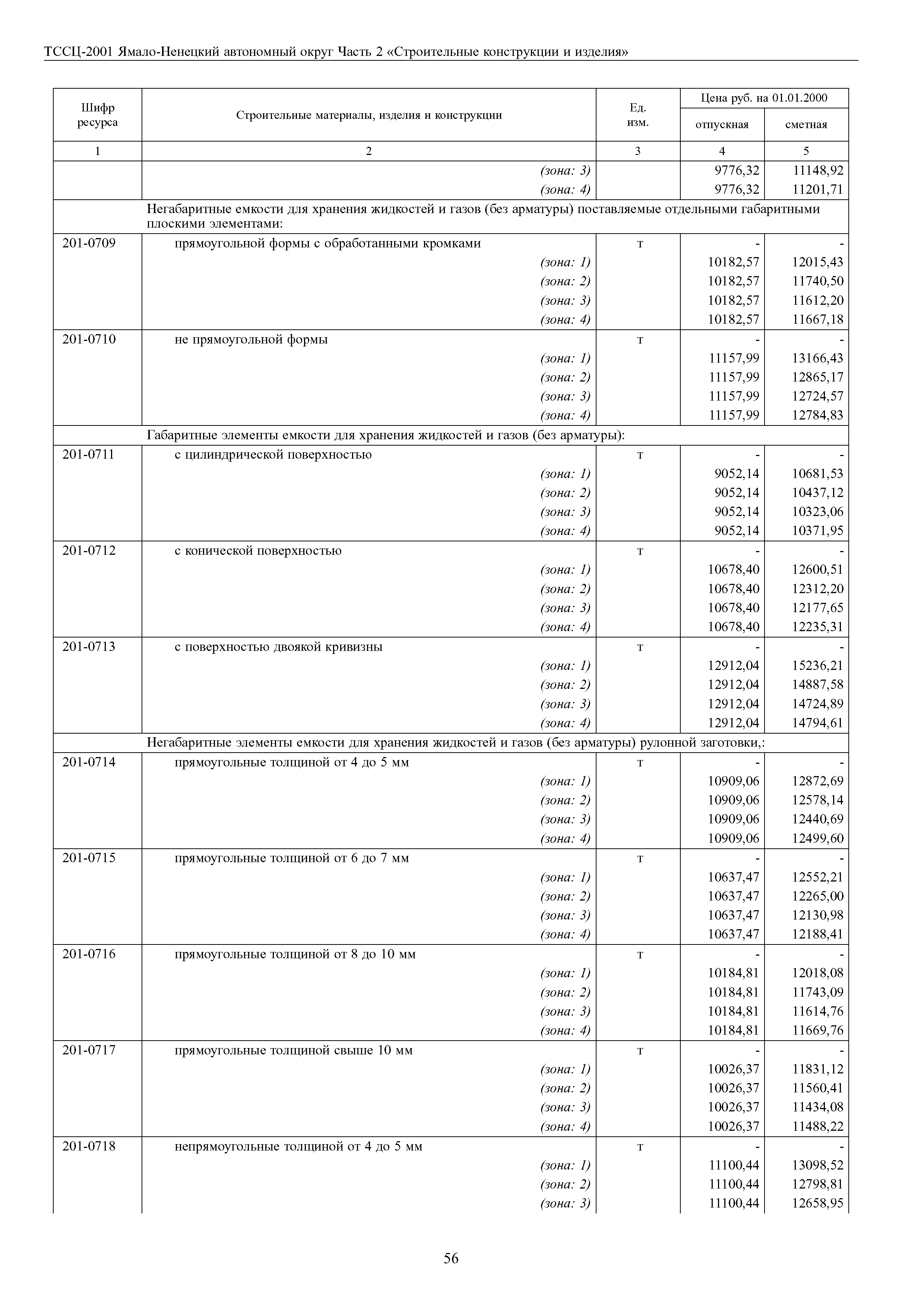 ТССЦ Ямало-Ненецкий автономный округ 02-2001