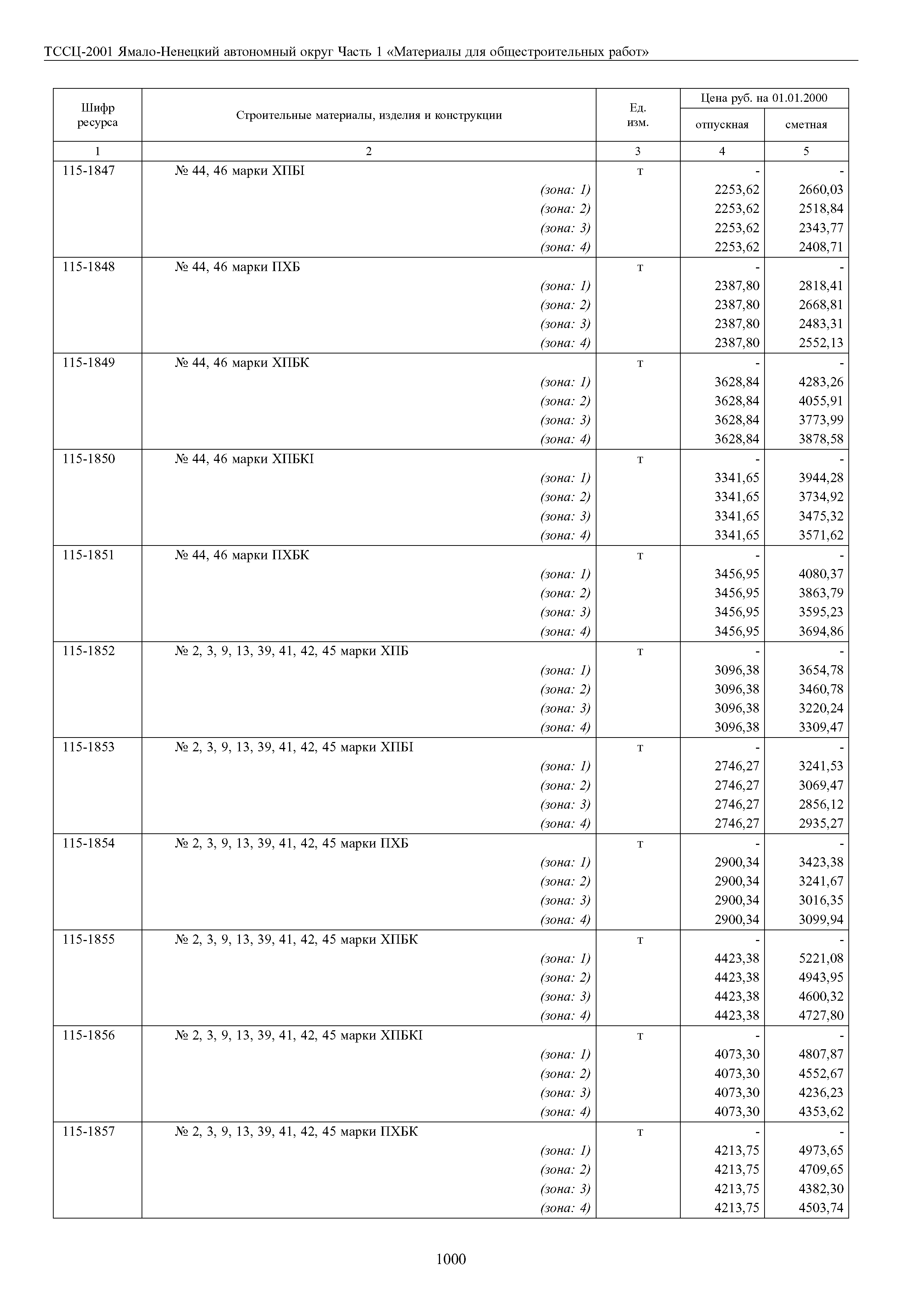 ТССЦ Ямало-Ненецкий автономный округ 01-2001