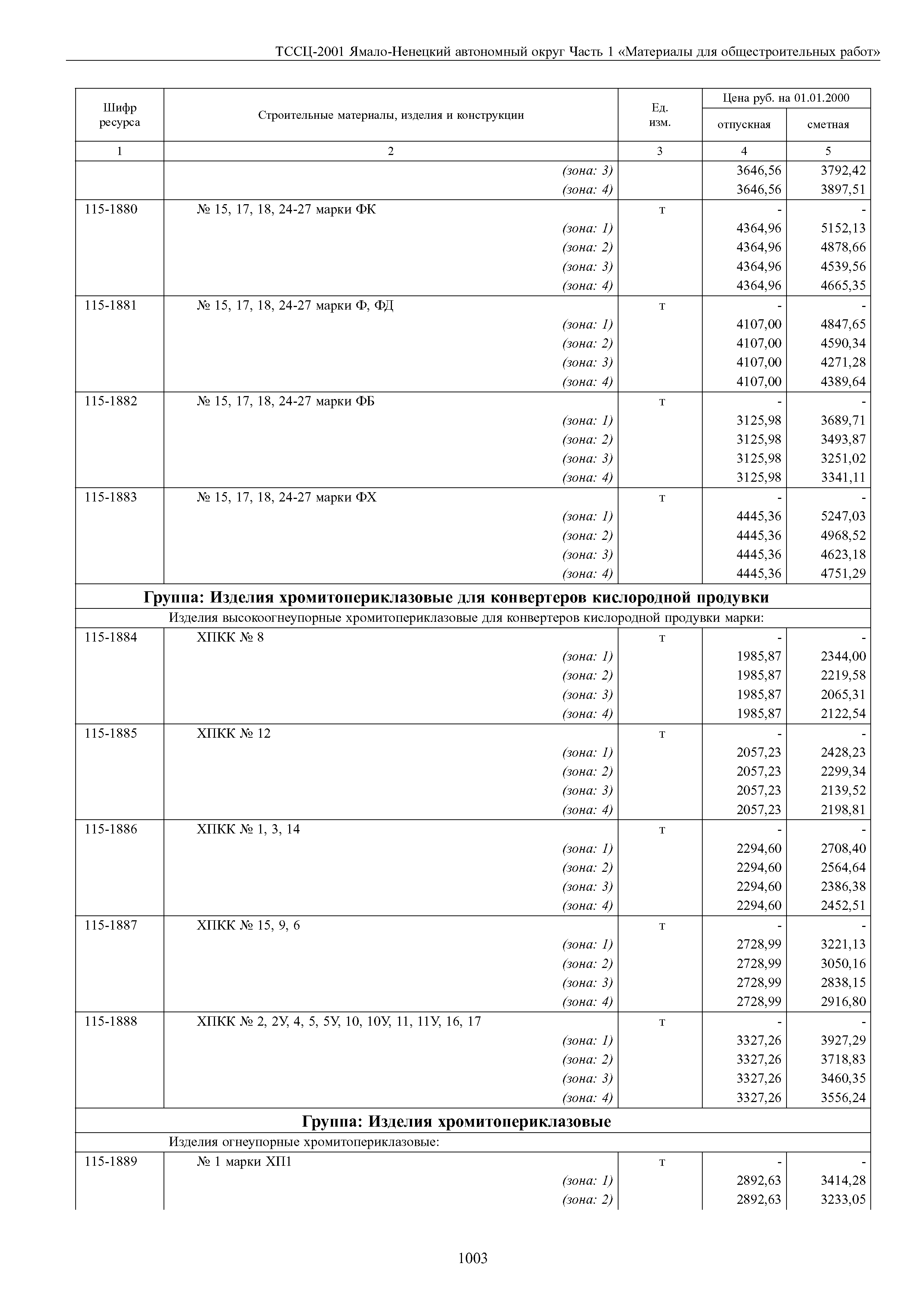 ТССЦ Ямало-Ненецкий автономный округ 01-2001