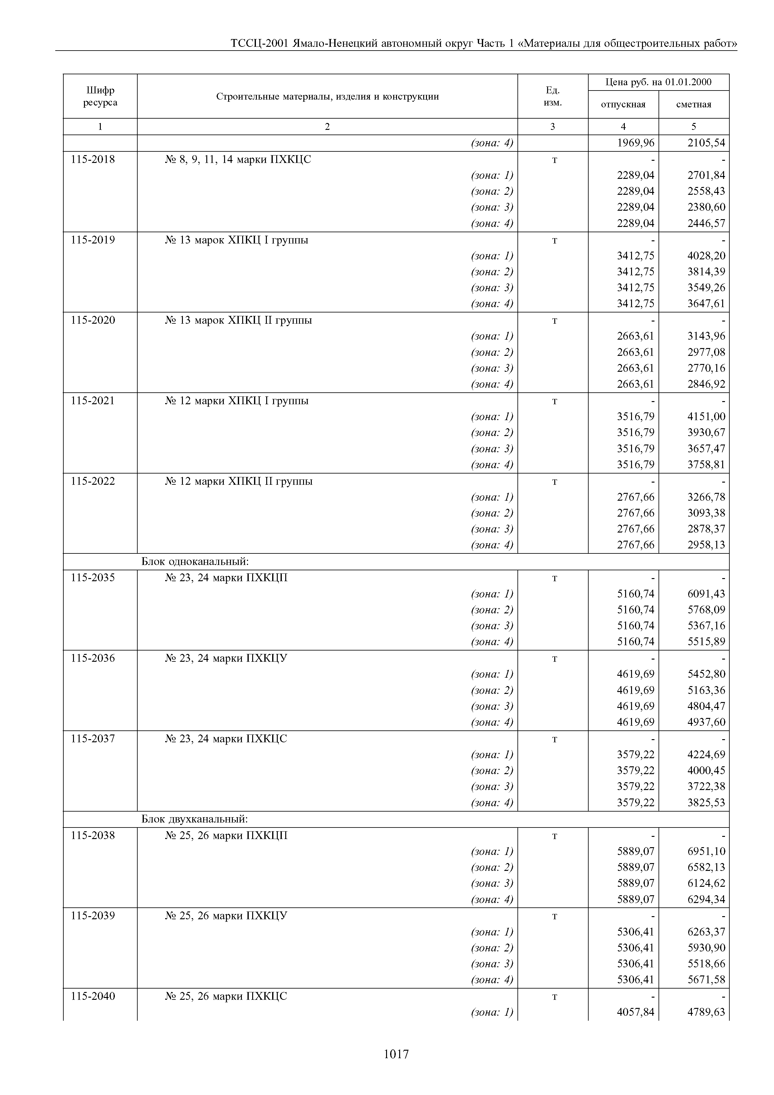 ТССЦ Ямало-Ненецкий автономный округ 01-2001