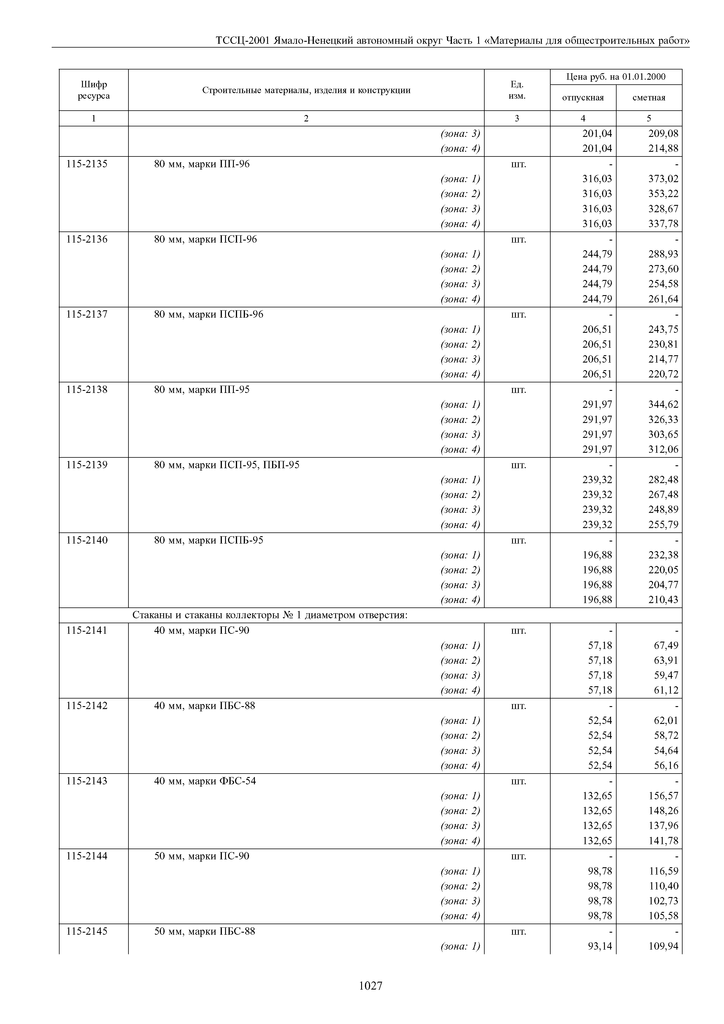 ТССЦ Ямало-Ненецкий автономный округ 01-2001