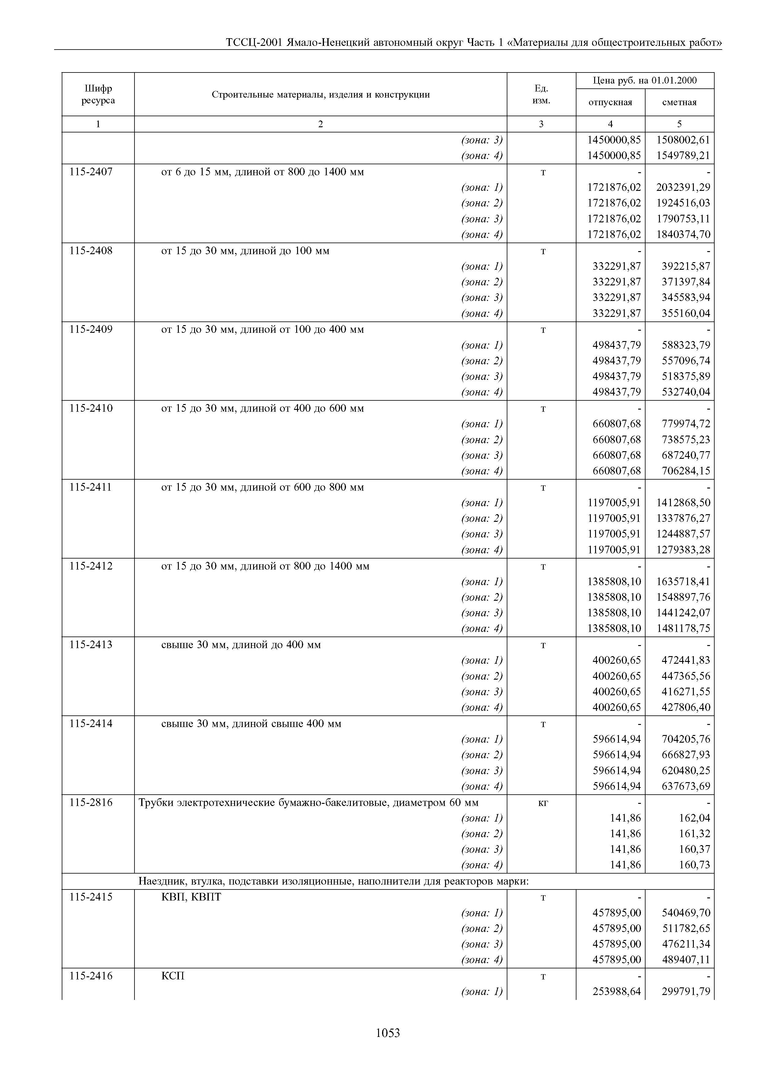 ТССЦ Ямало-Ненецкий автономный округ 01-2001