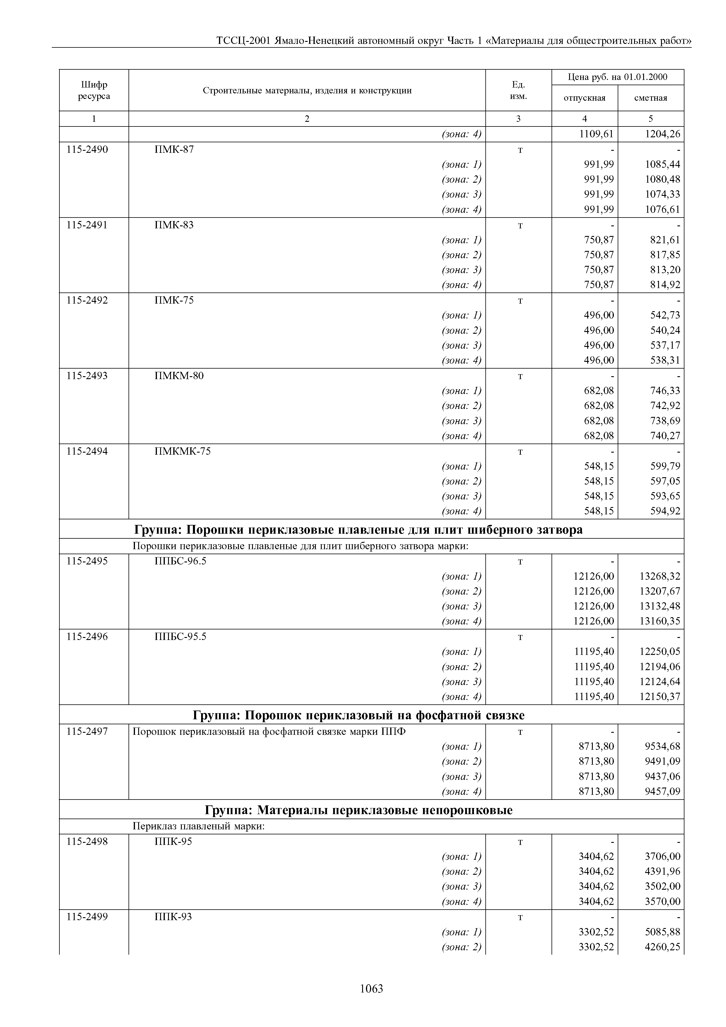 ТССЦ Ямало-Ненецкий автономный округ 01-2001