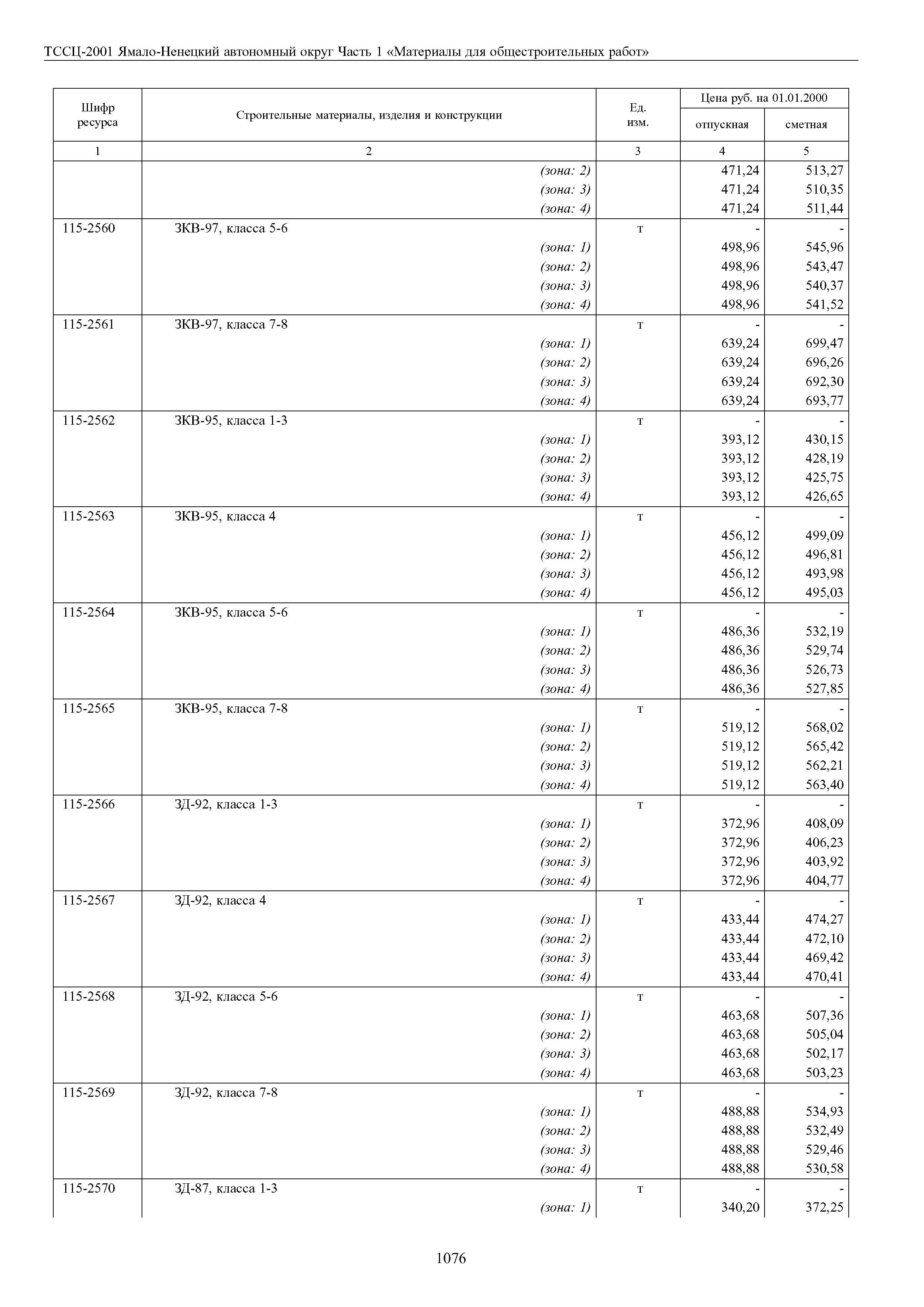 ТССЦ Ямало-Ненецкий автономный округ 01-2001