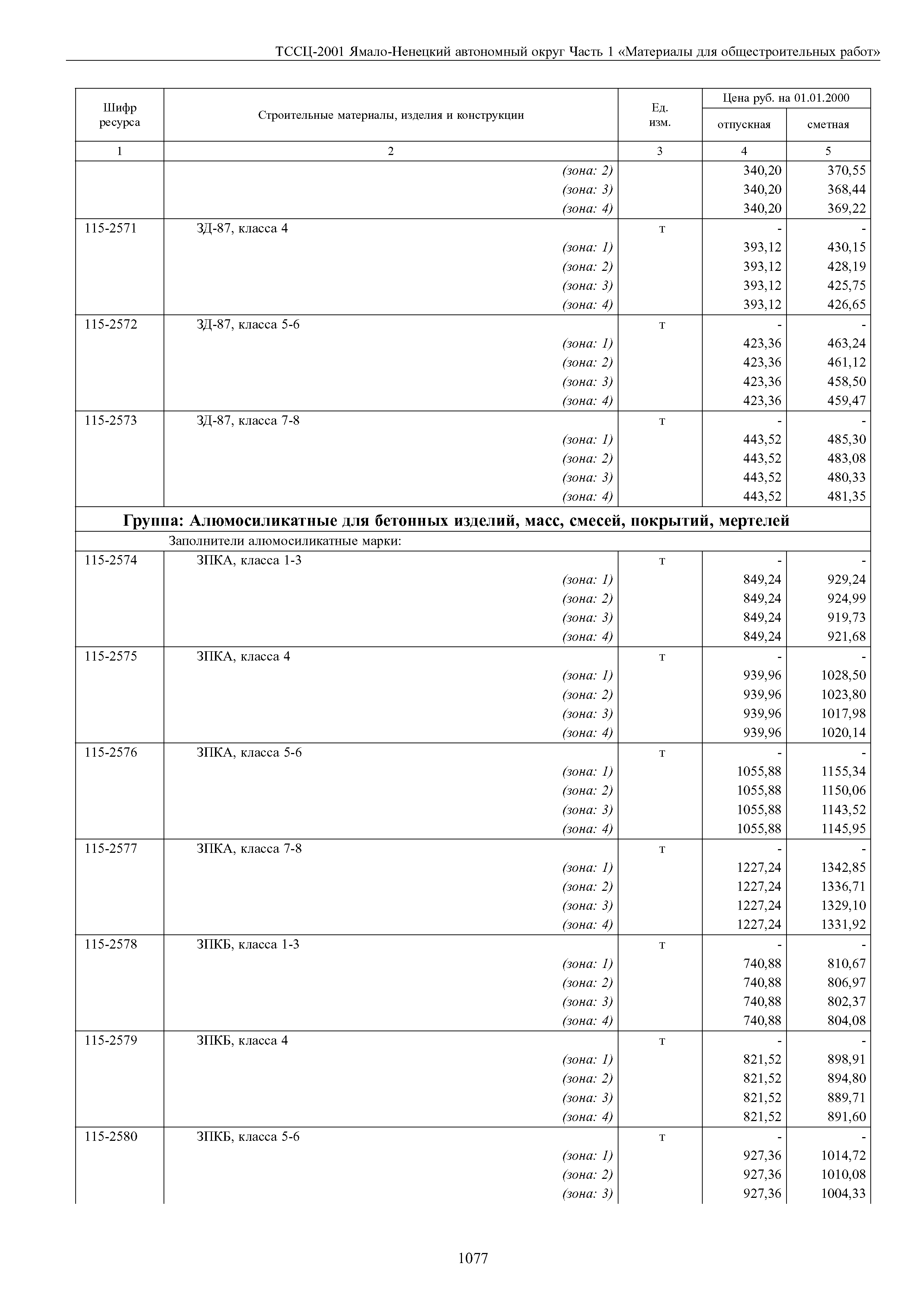 ТССЦ Ямало-Ненецкий автономный округ 01-2001