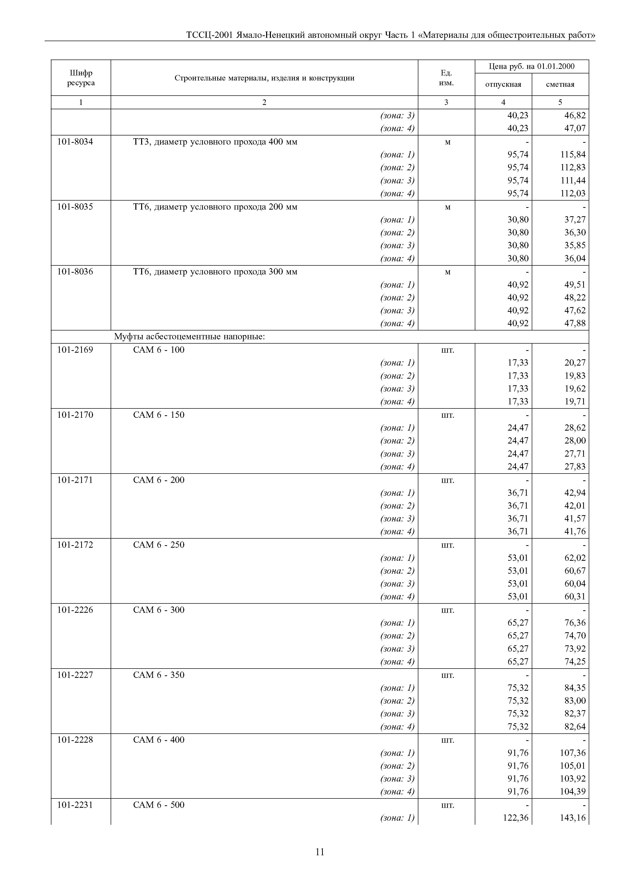 ТССЦ Ямало-Ненецкий автономный округ 01-2001