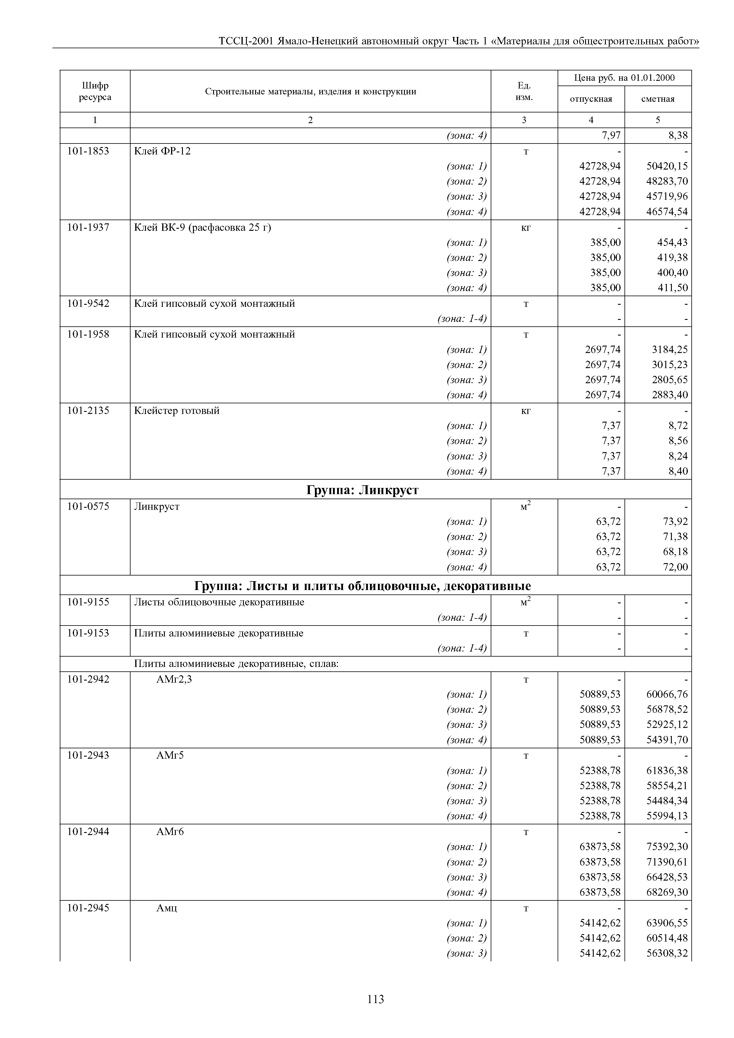 ТССЦ Ямало-Ненецкий автономный округ 01-2001