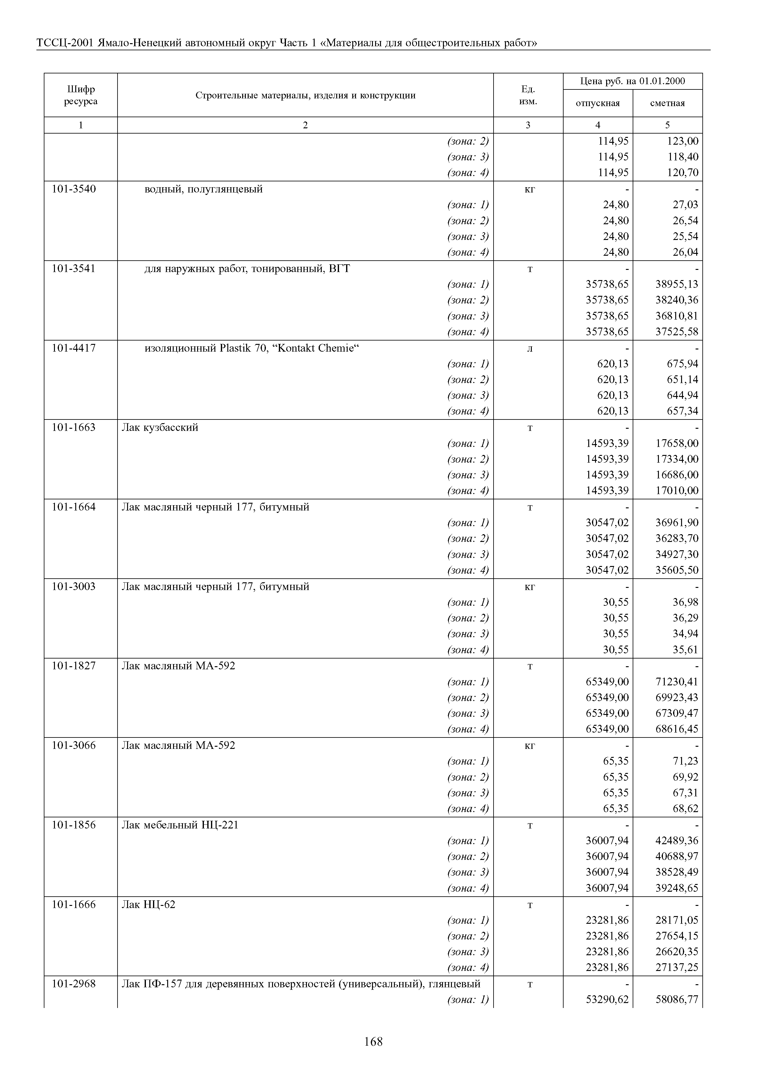 ТССЦ Ямало-Ненецкий автономный округ 01-2001