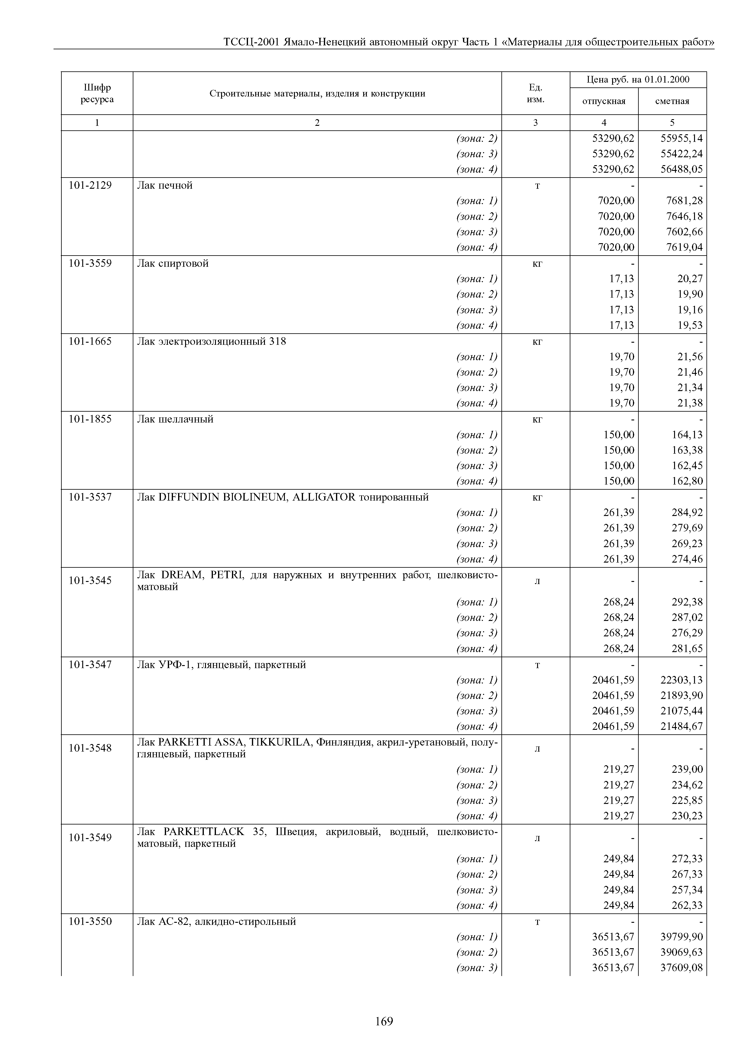 ТССЦ Ямало-Ненецкий автономный округ 01-2001