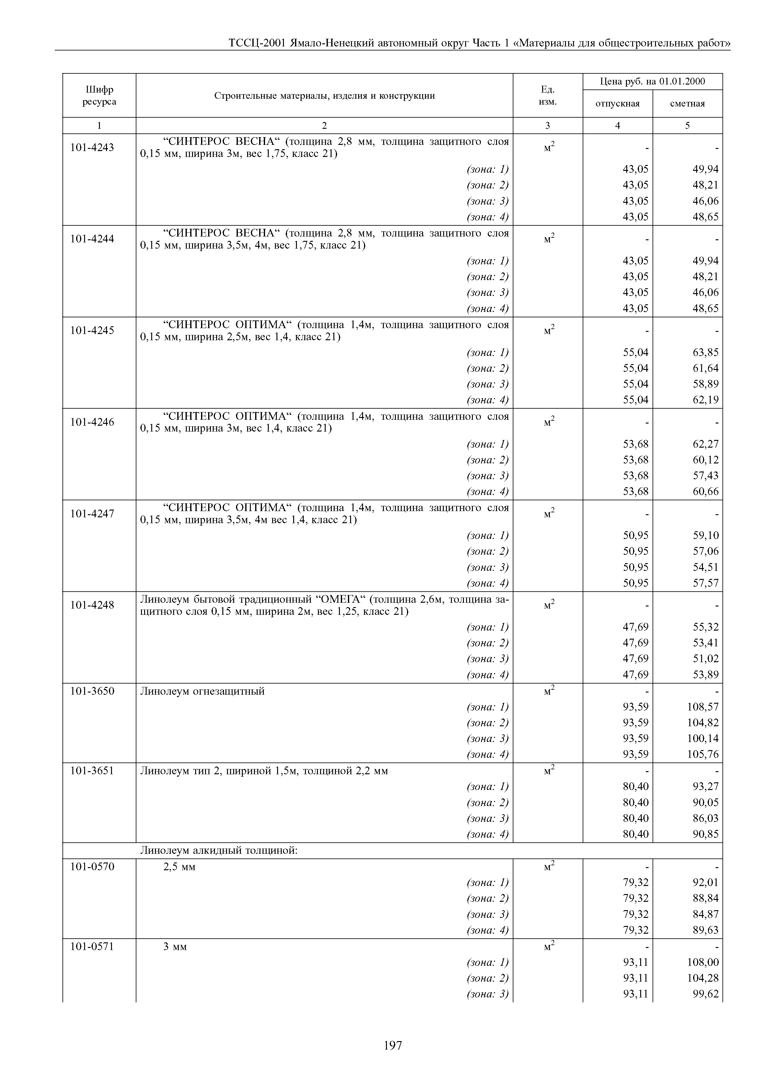 ТССЦ Ямало-Ненецкий автономный округ 01-2001