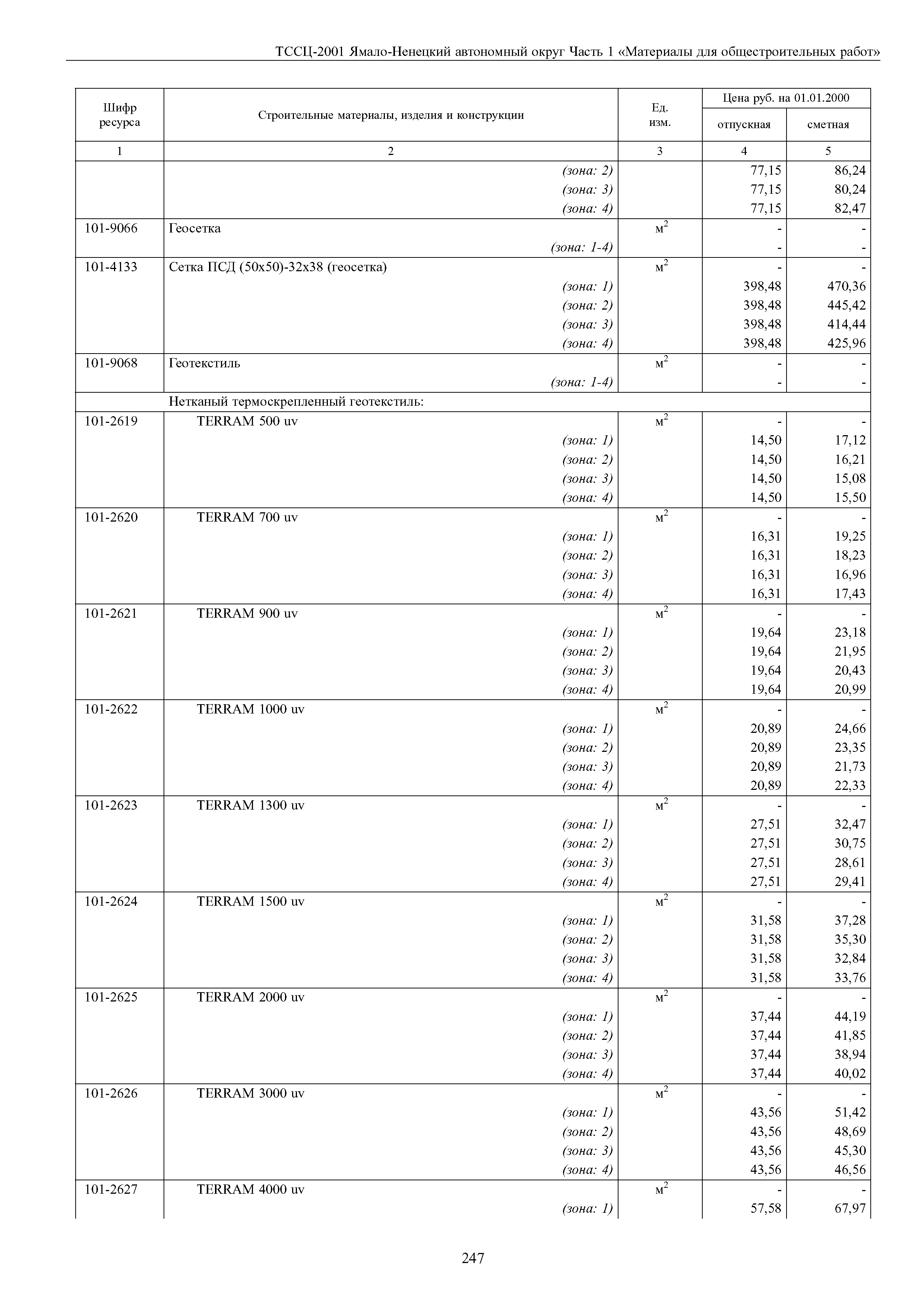 ТССЦ Ямало-Ненецкий автономный округ 01-2001