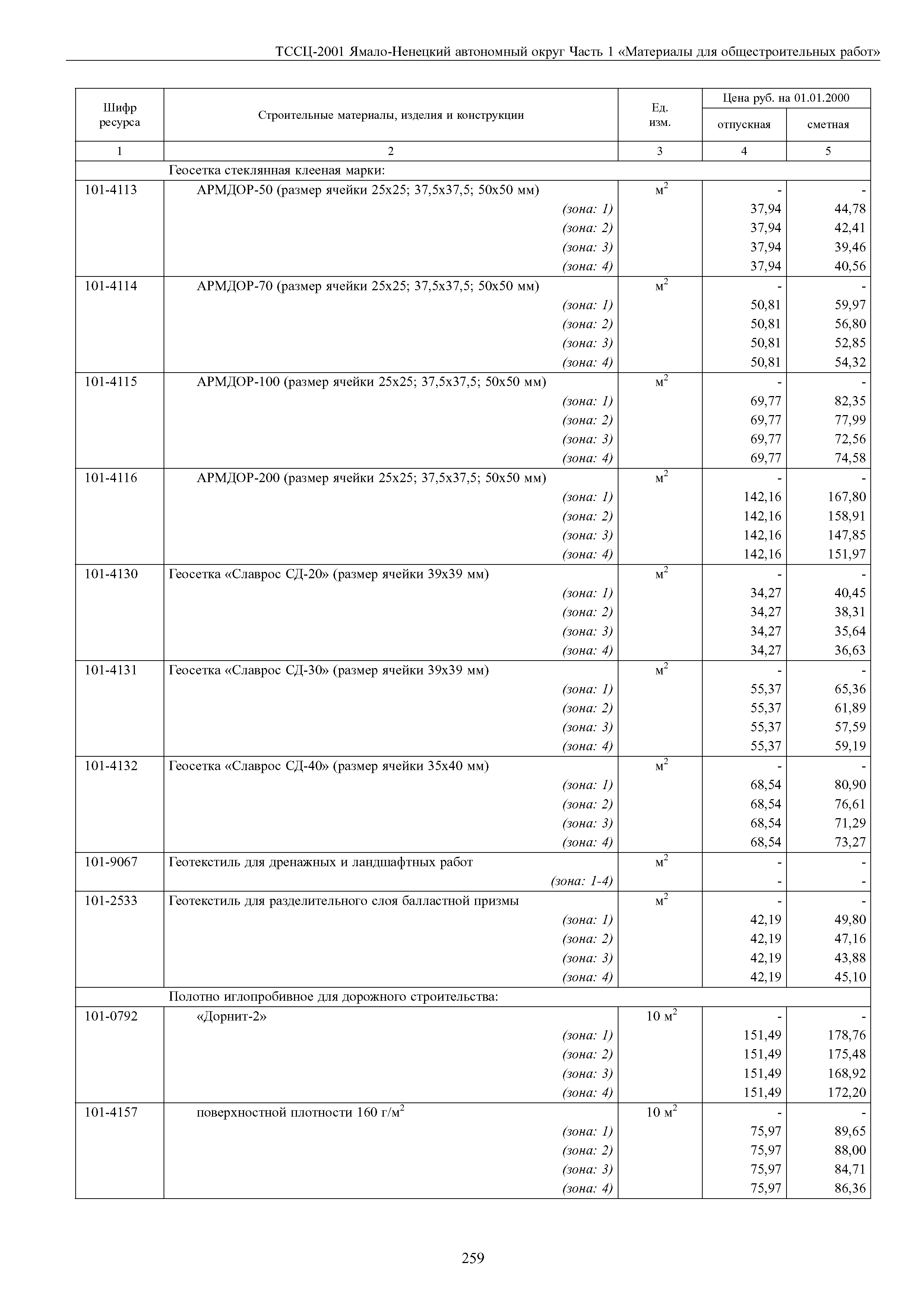 ТССЦ Ямало-Ненецкий автономный округ 01-2001