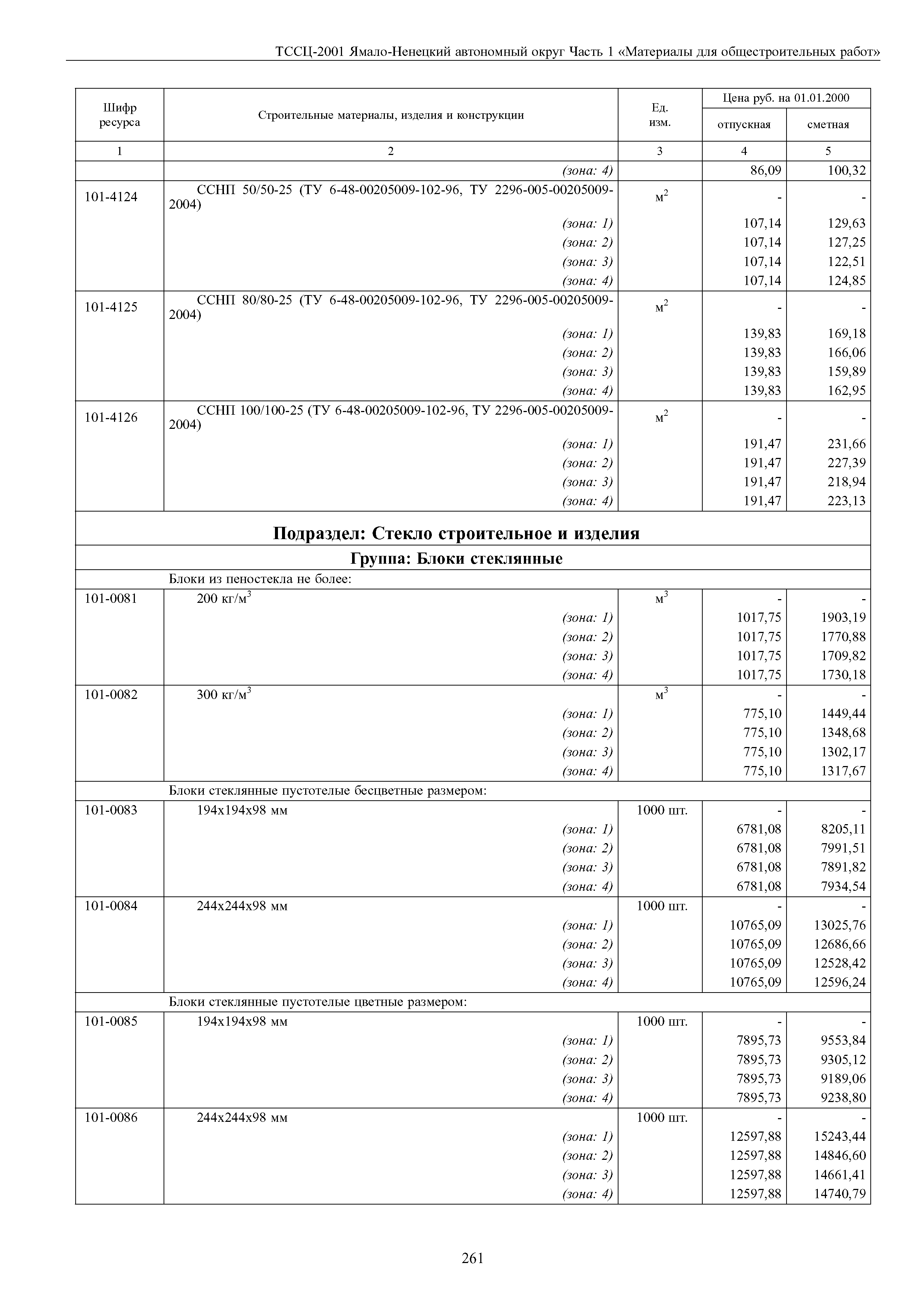 ТССЦ Ямало-Ненецкий автономный округ 01-2001