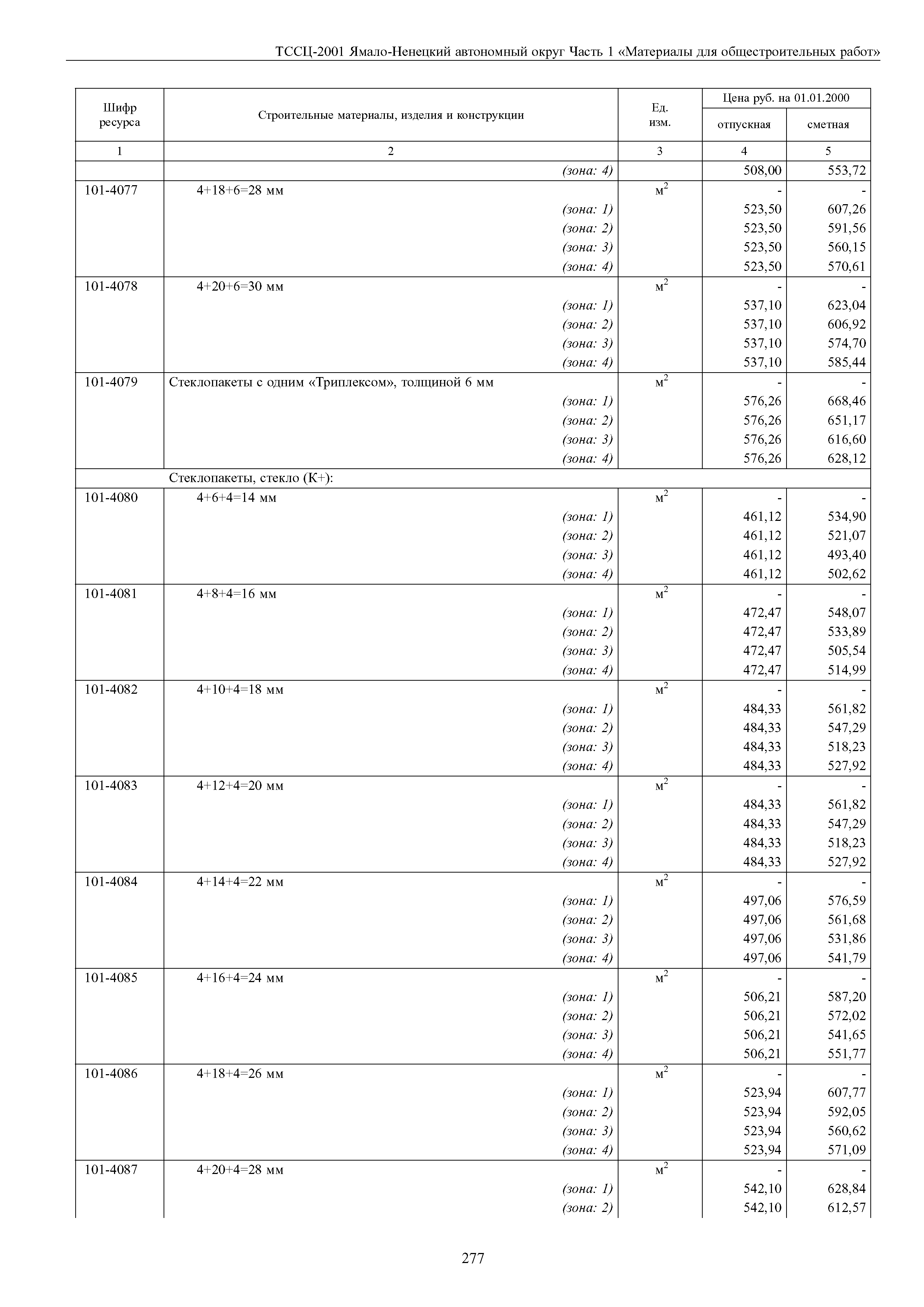 ТССЦ Ямало-Ненецкий автономный округ 01-2001