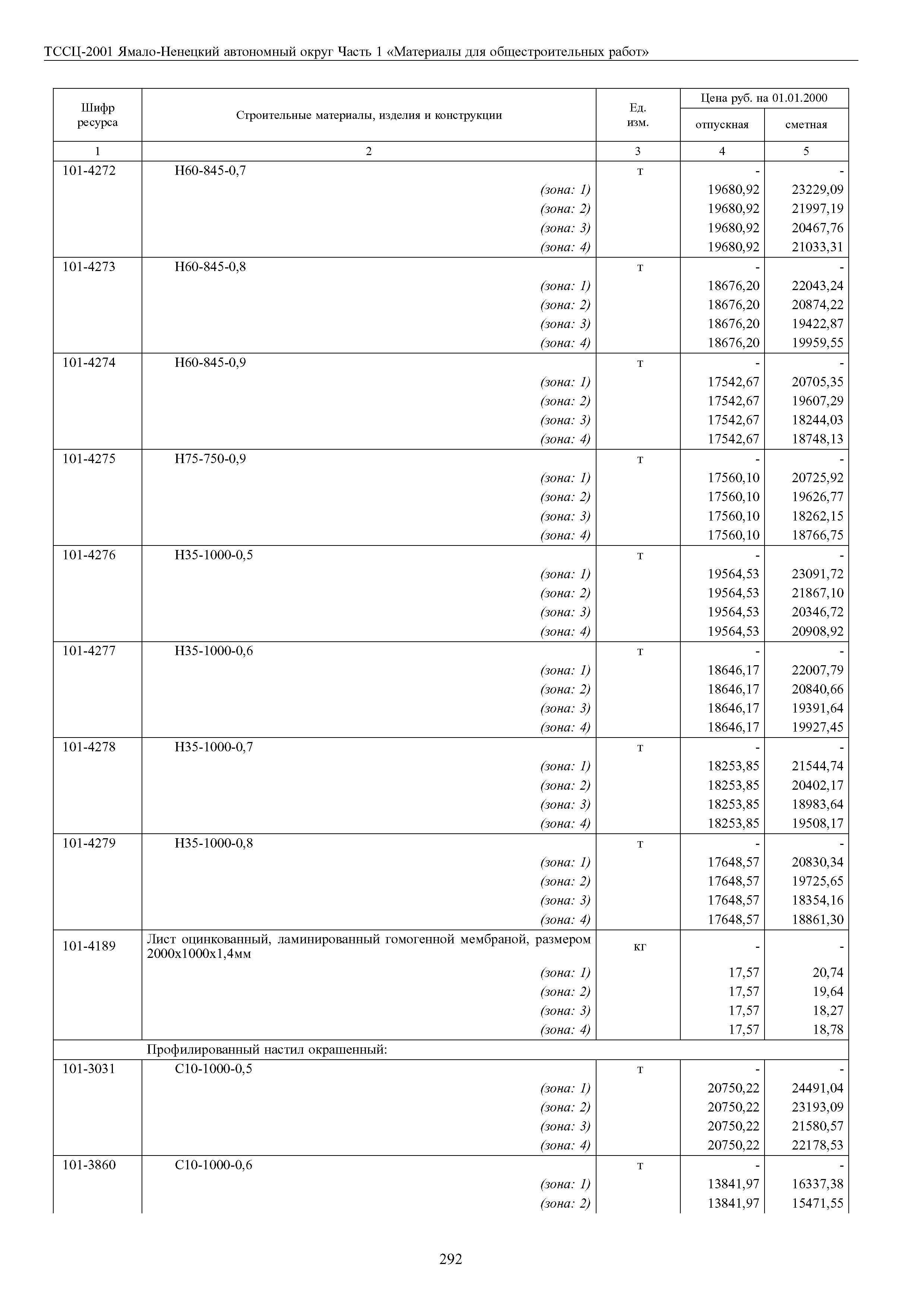 ТССЦ Ямало-Ненецкий автономный округ 01-2001