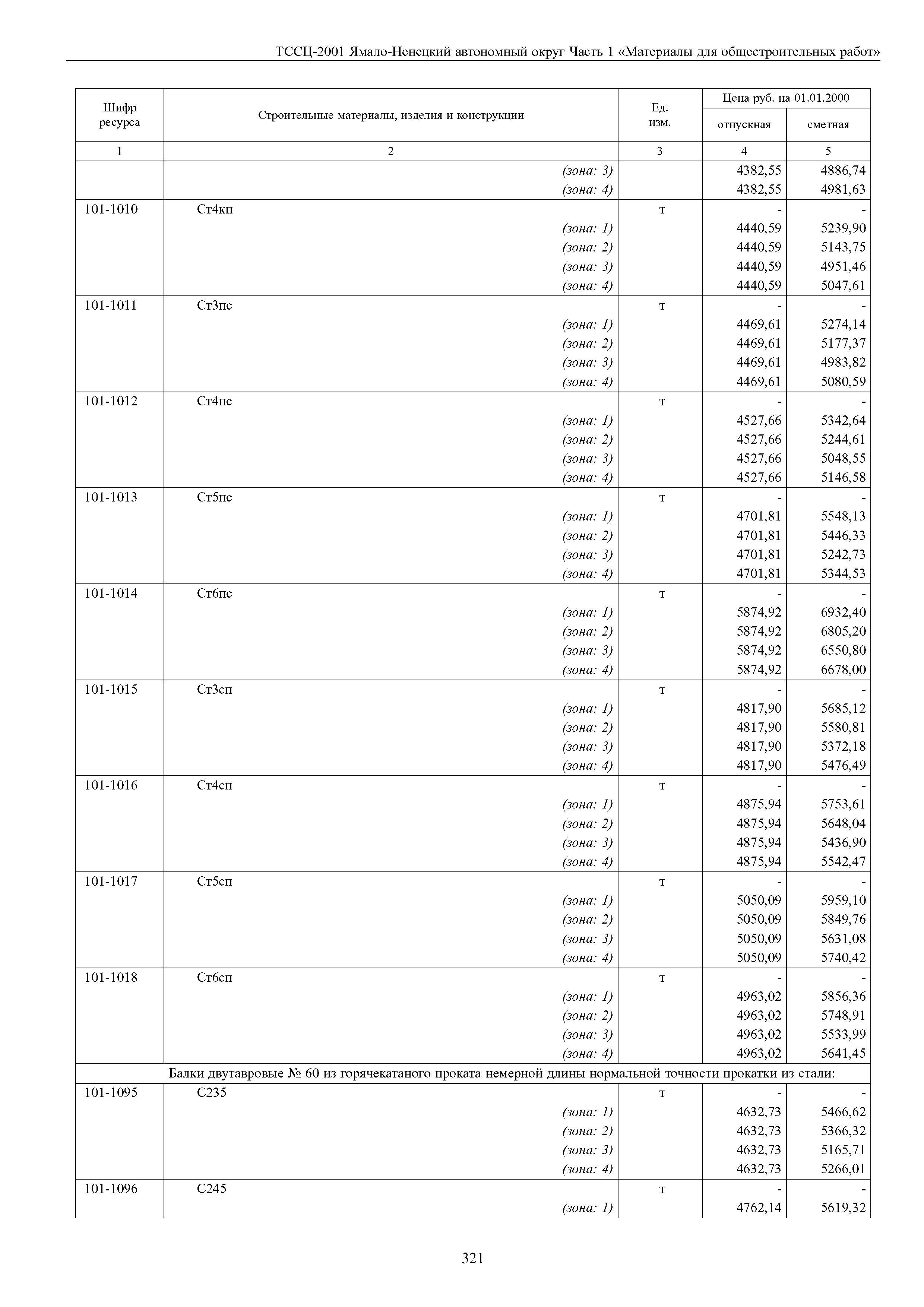 ТССЦ Ямало-Ненецкий автономный округ 01-2001