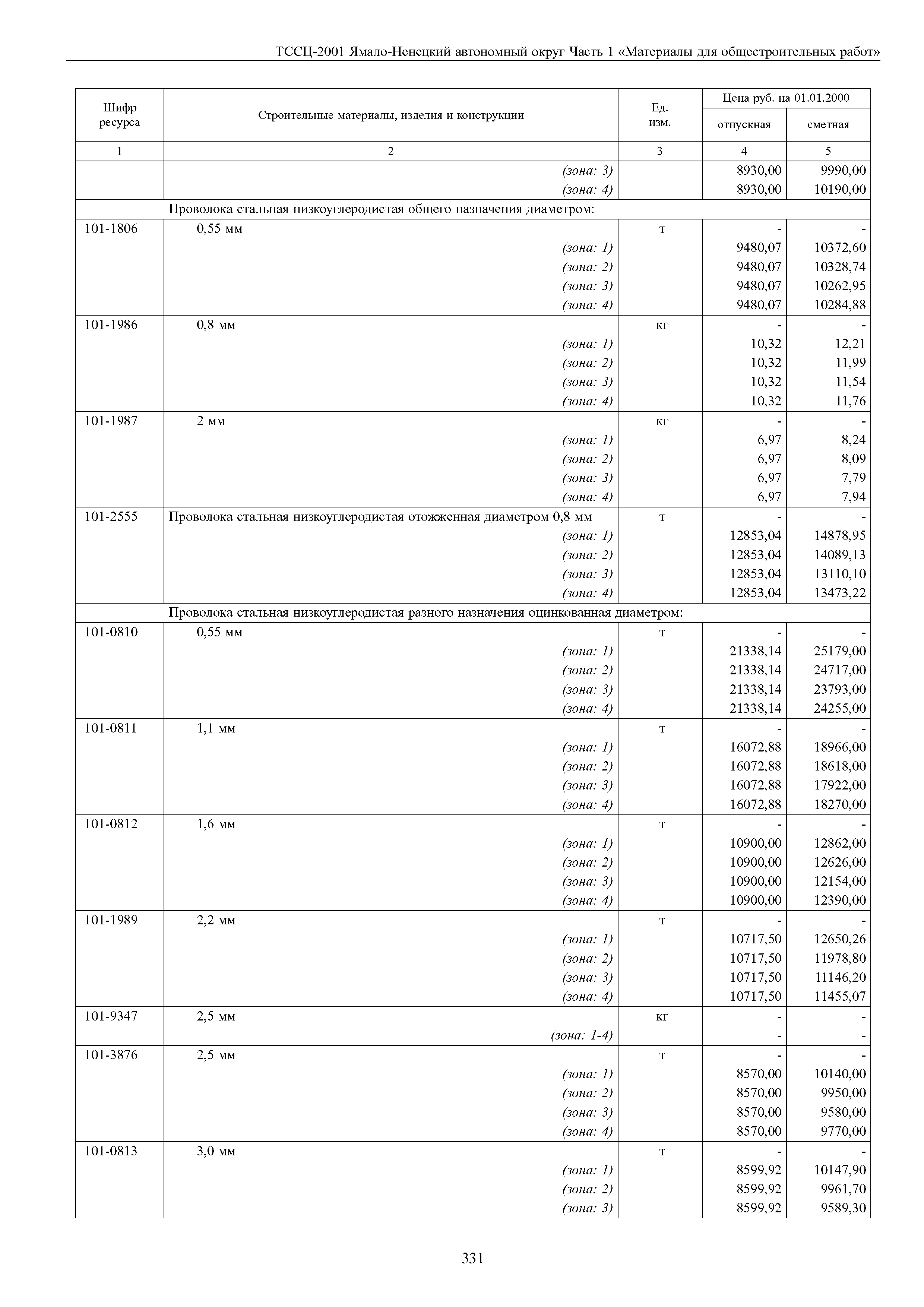 ТССЦ Ямало-Ненецкий автономный округ 01-2001