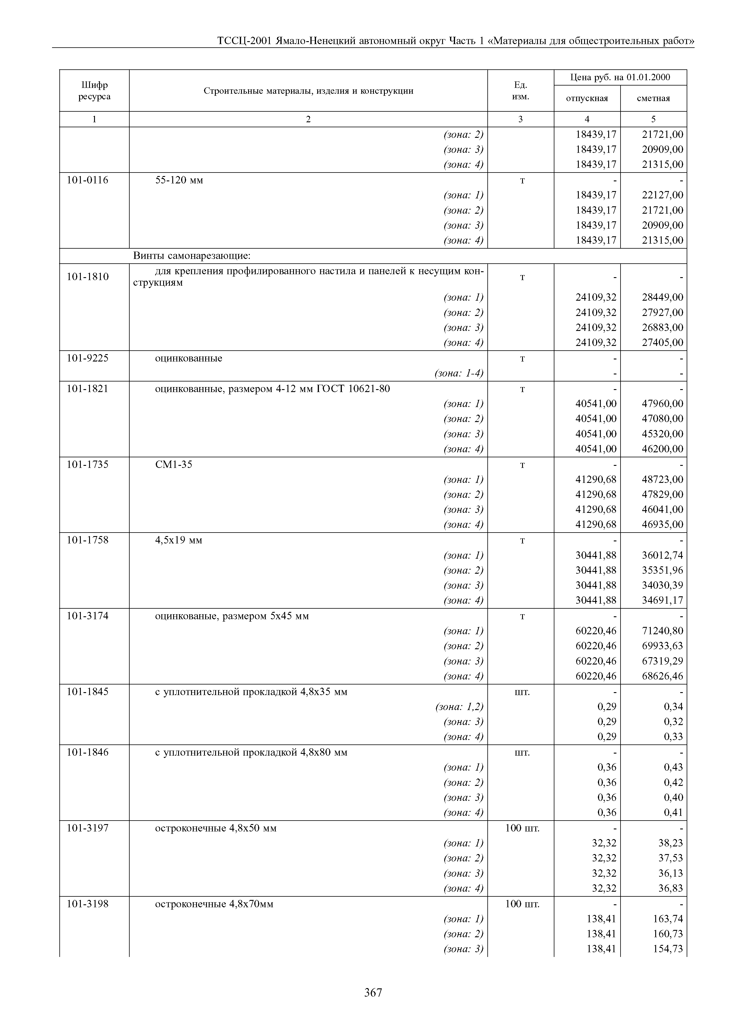 ТССЦ Ямало-Ненецкий автономный округ 01-2001