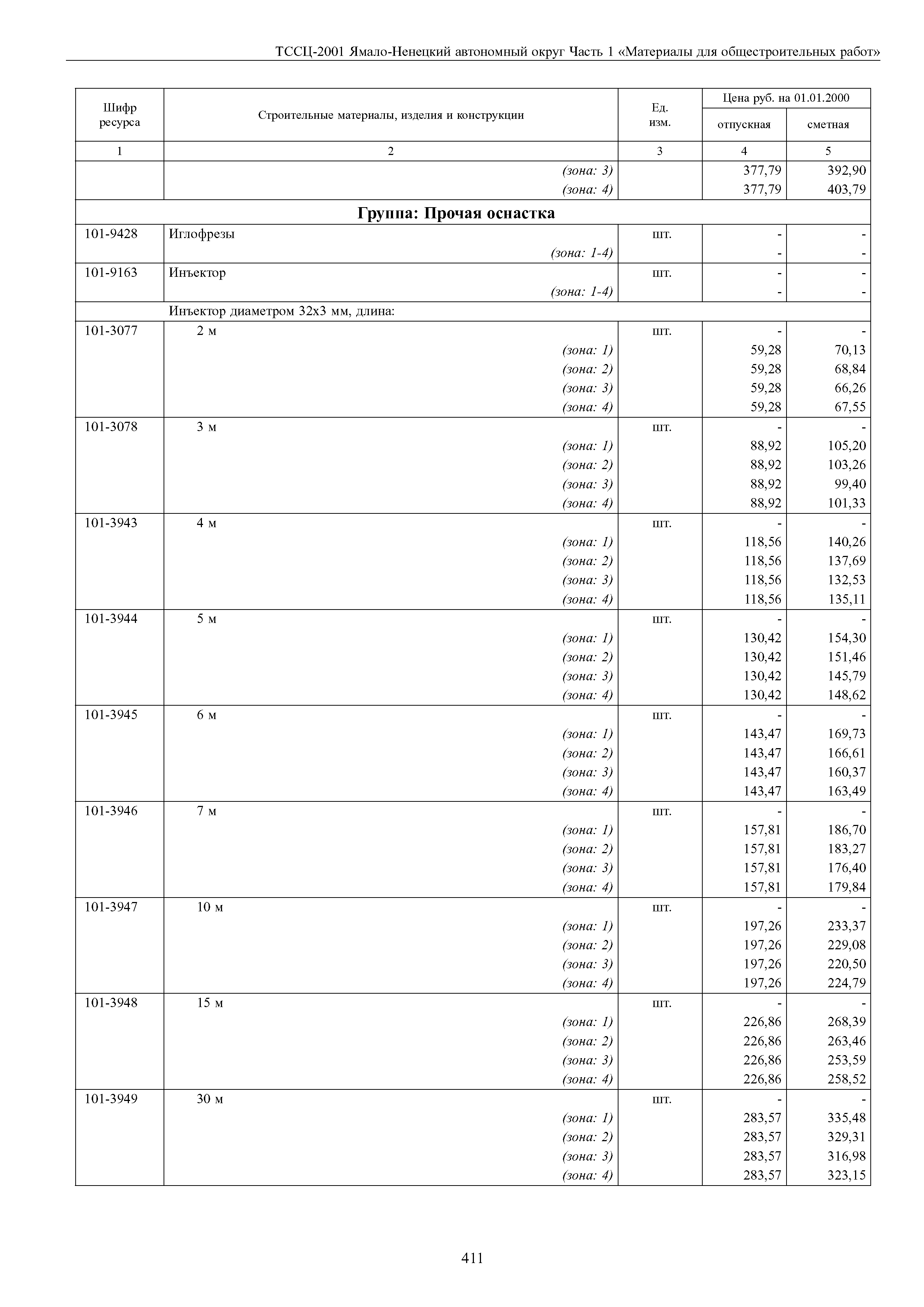 ТССЦ Ямало-Ненецкий автономный округ 01-2001