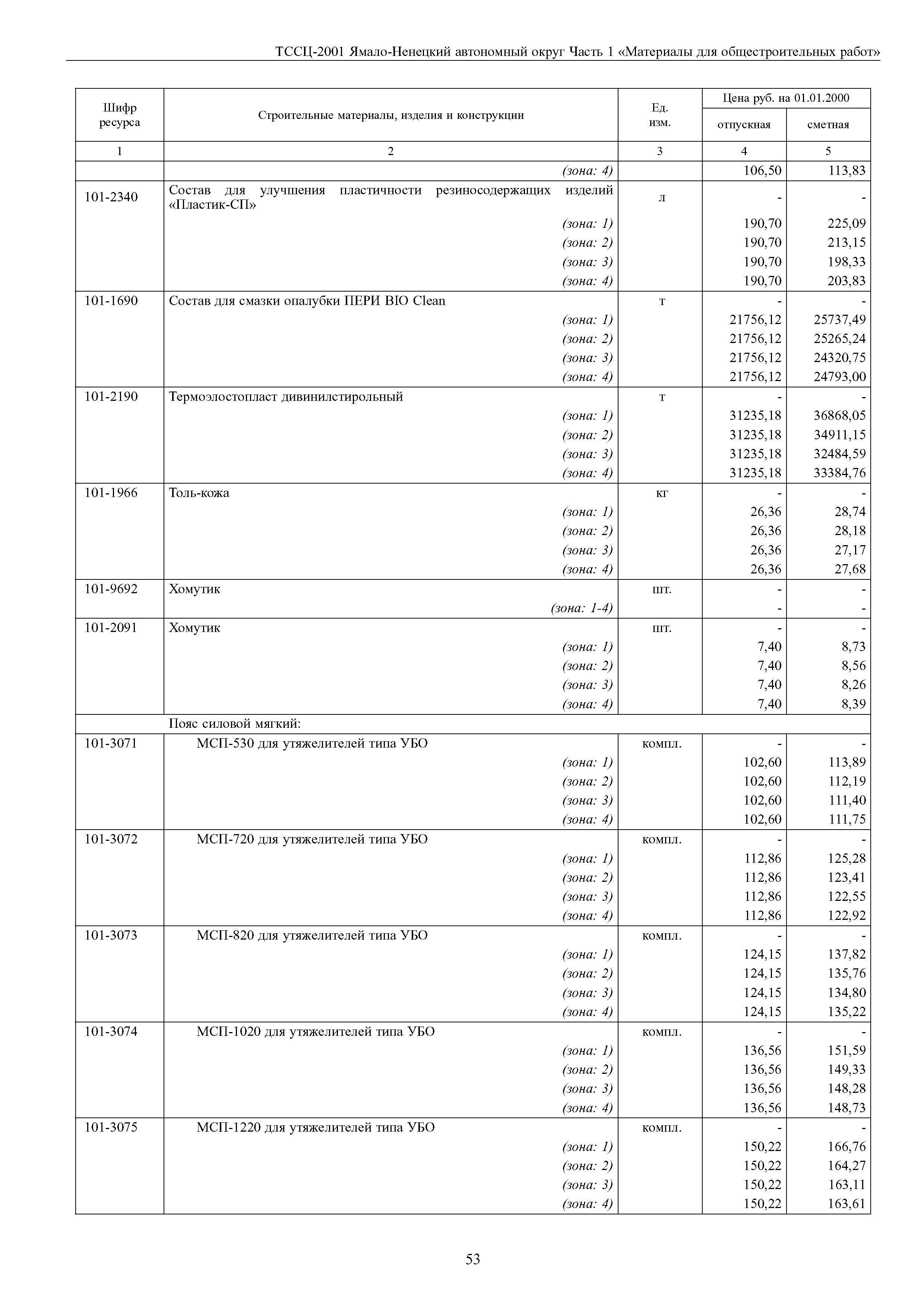 ТССЦ Ямало-Ненецкий автономный округ 01-2001