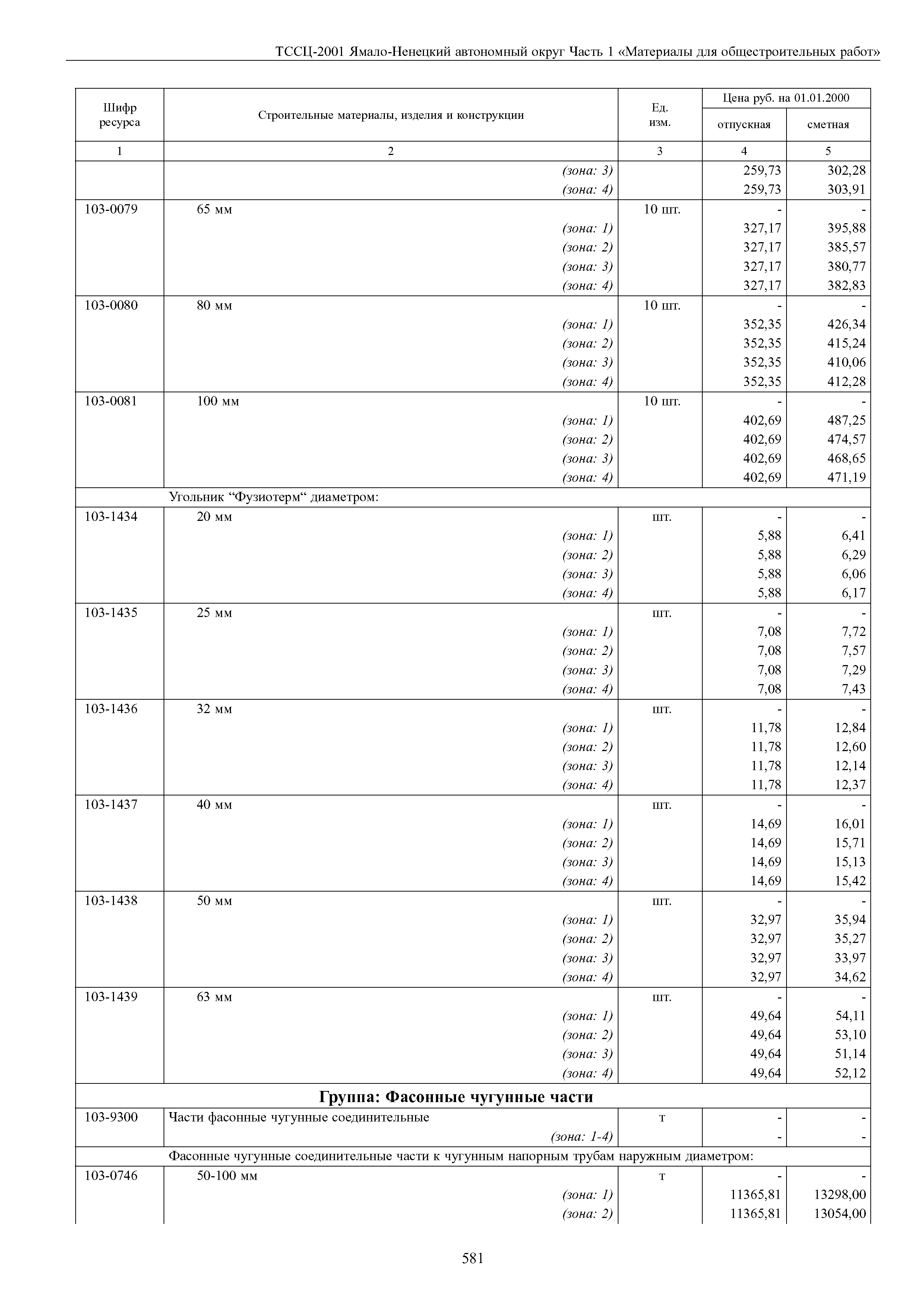 ТССЦ Ямало-Ненецкий автономный округ 01-2001