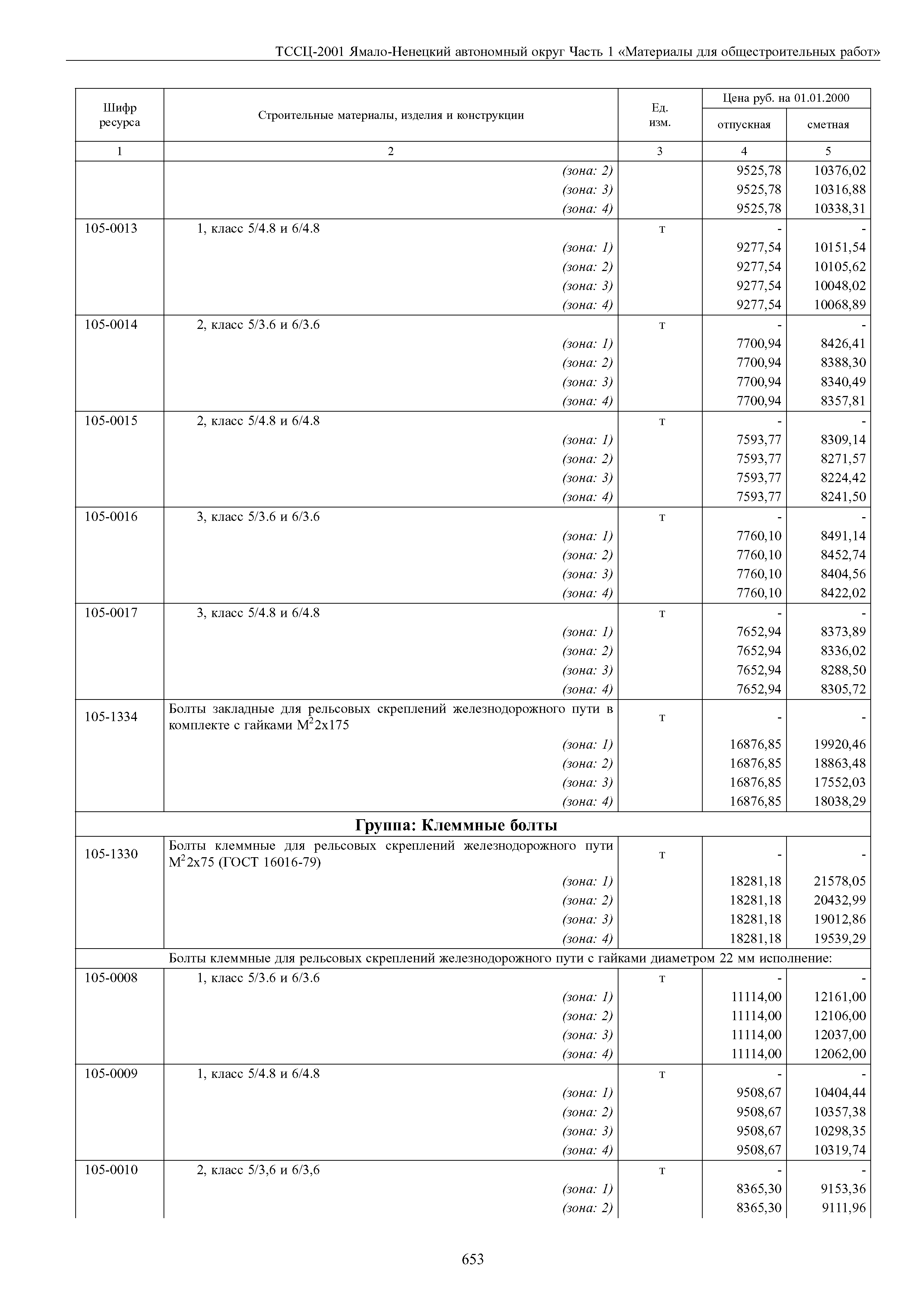 ТССЦ Ямало-Ненецкий автономный округ 01-2001