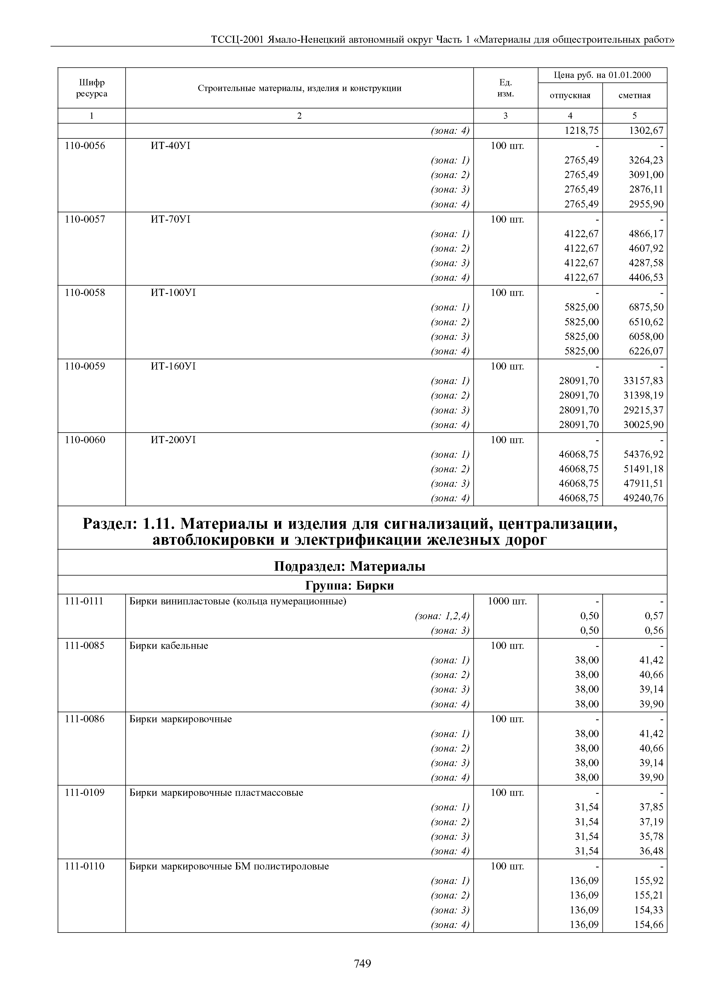 ТССЦ Ямало-Ненецкий автономный округ 01-2001