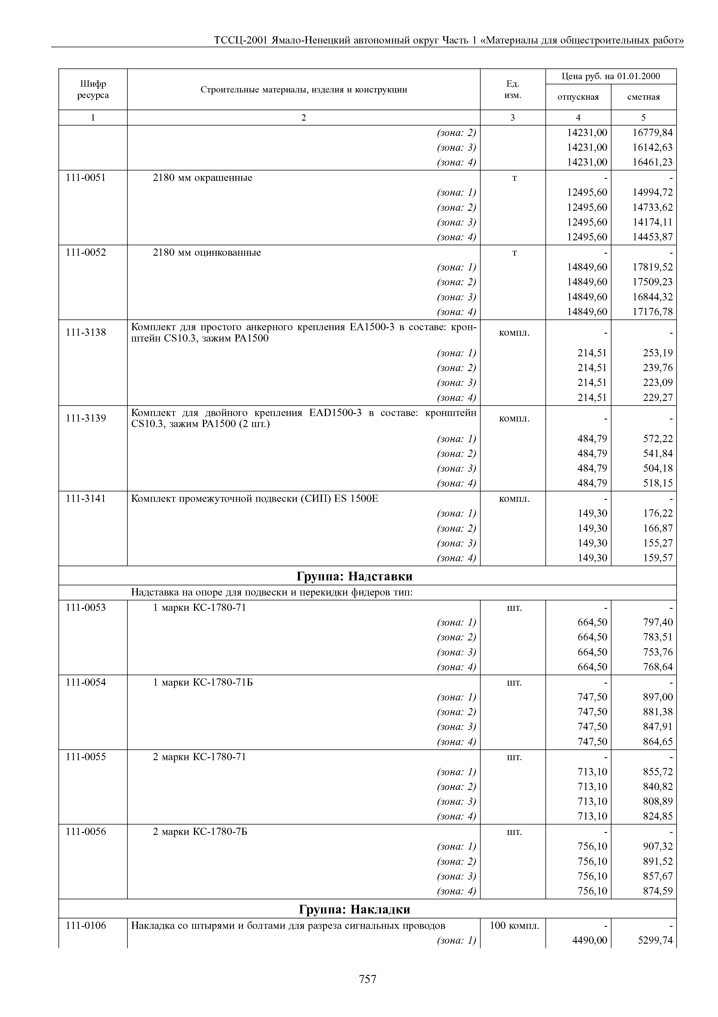 ТССЦ Ямало-Ненецкий автономный округ 01-2001