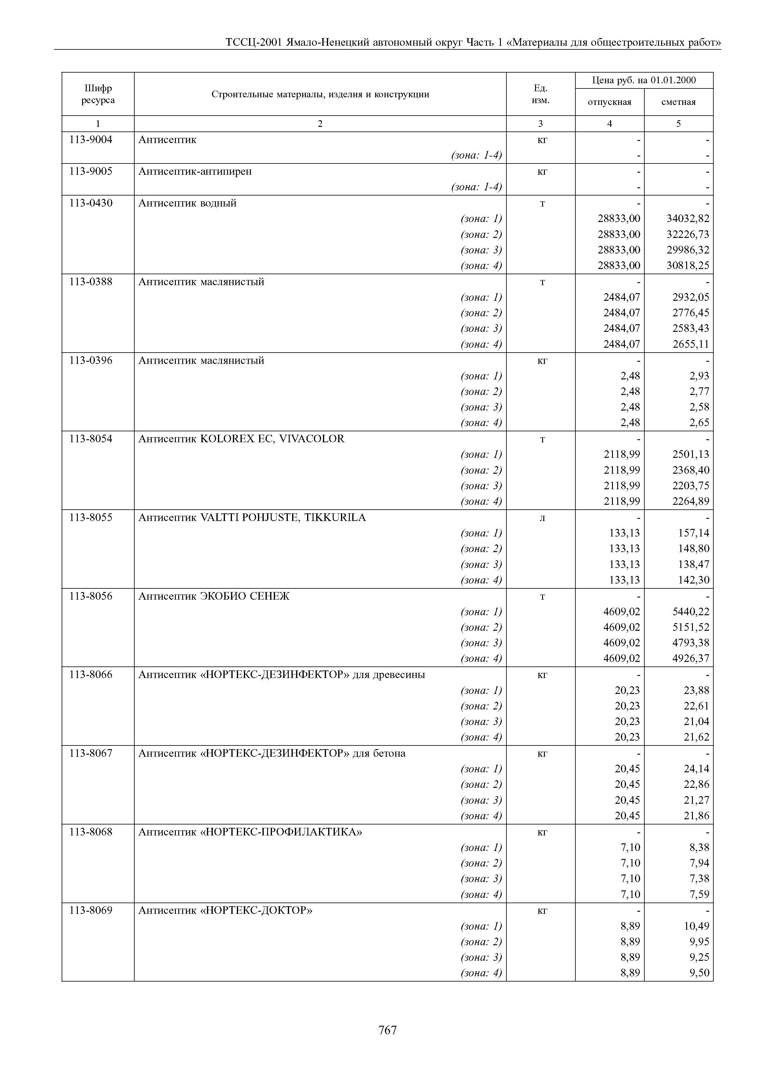 ТССЦ Ямало-Ненецкий автономный округ 01-2001