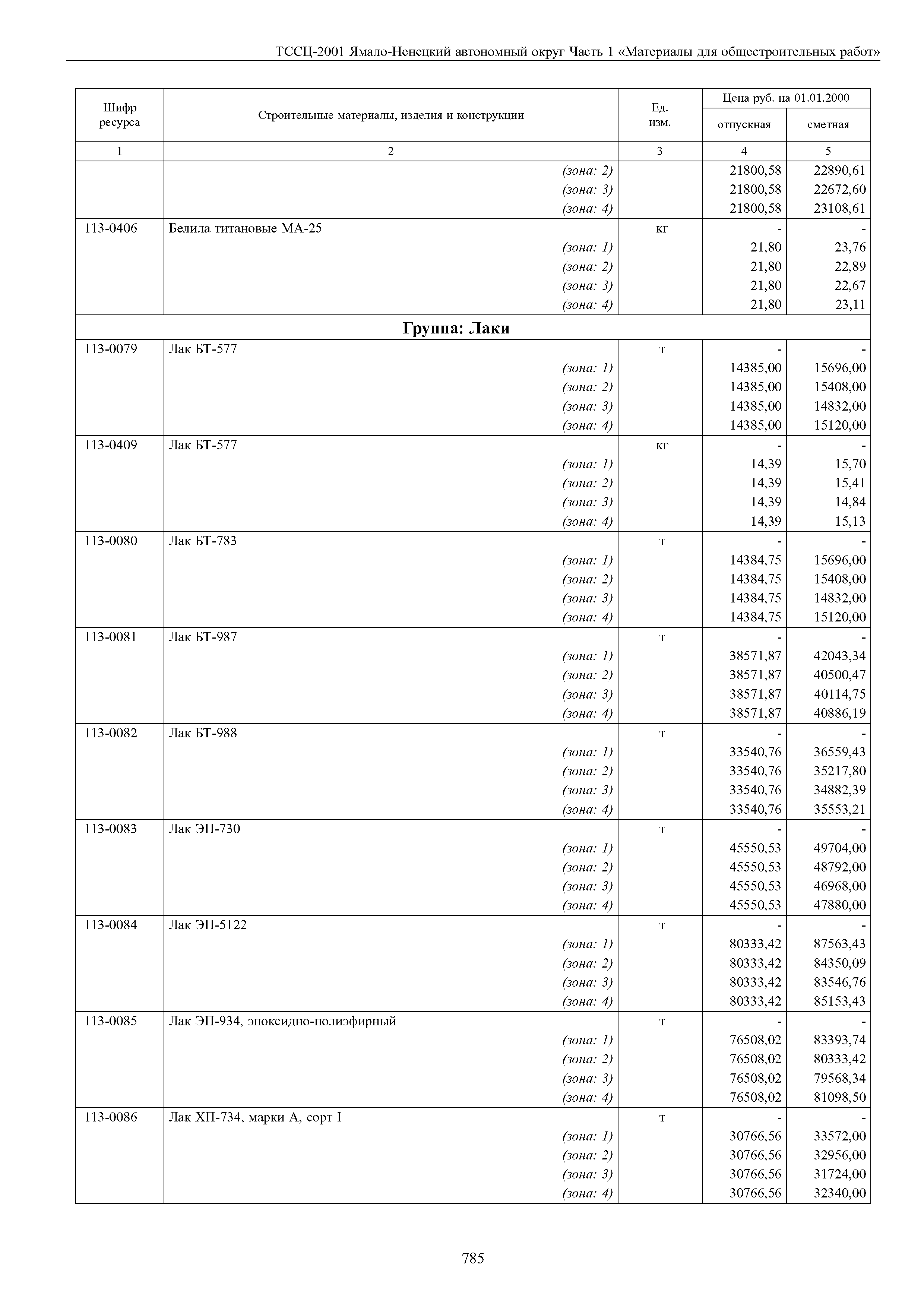 ТССЦ Ямало-Ненецкий автономный округ 01-2001