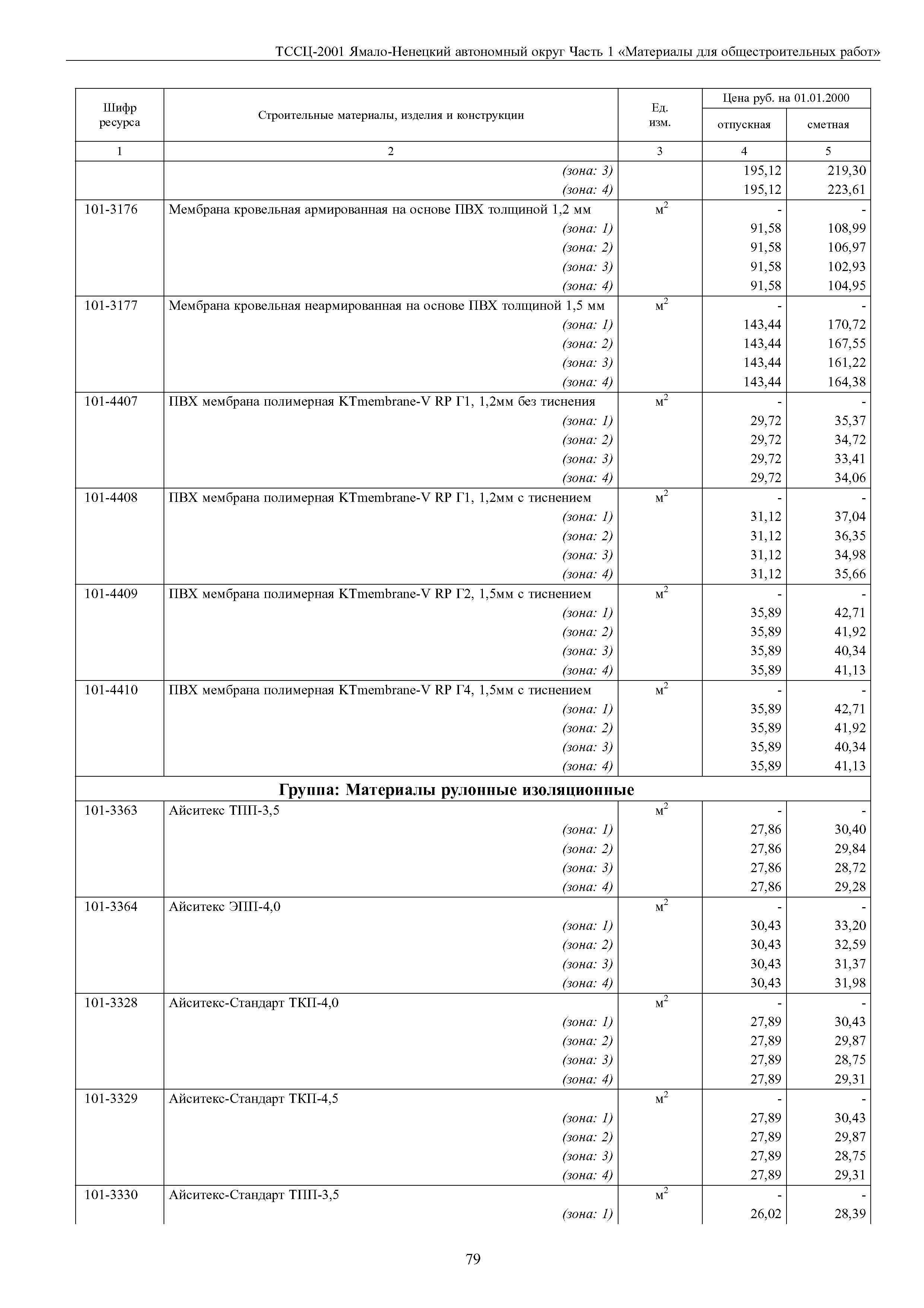 ТССЦ Ямало-Ненецкий автономный округ 01-2001