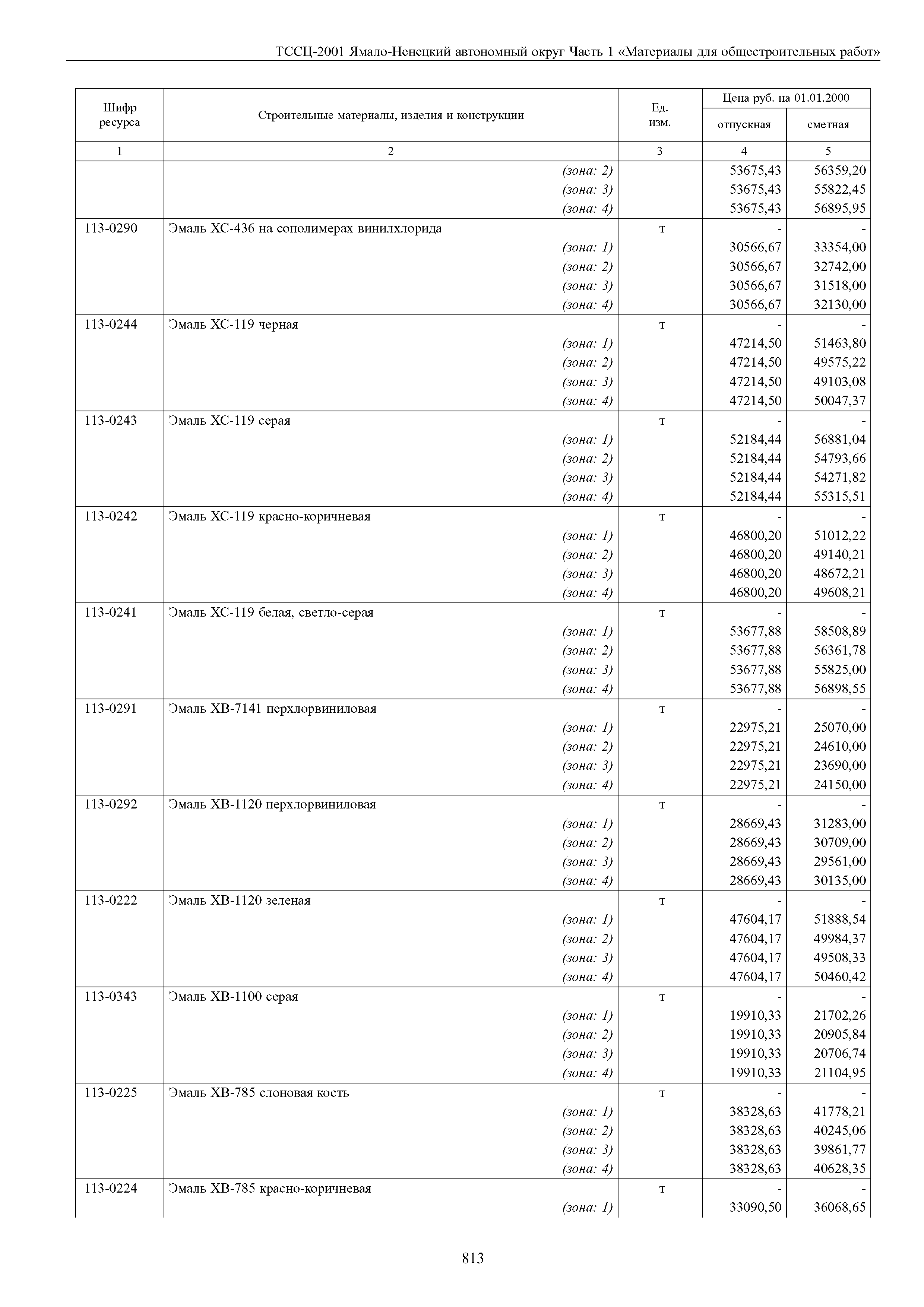 ТССЦ Ямало-Ненецкий автономный округ 01-2001